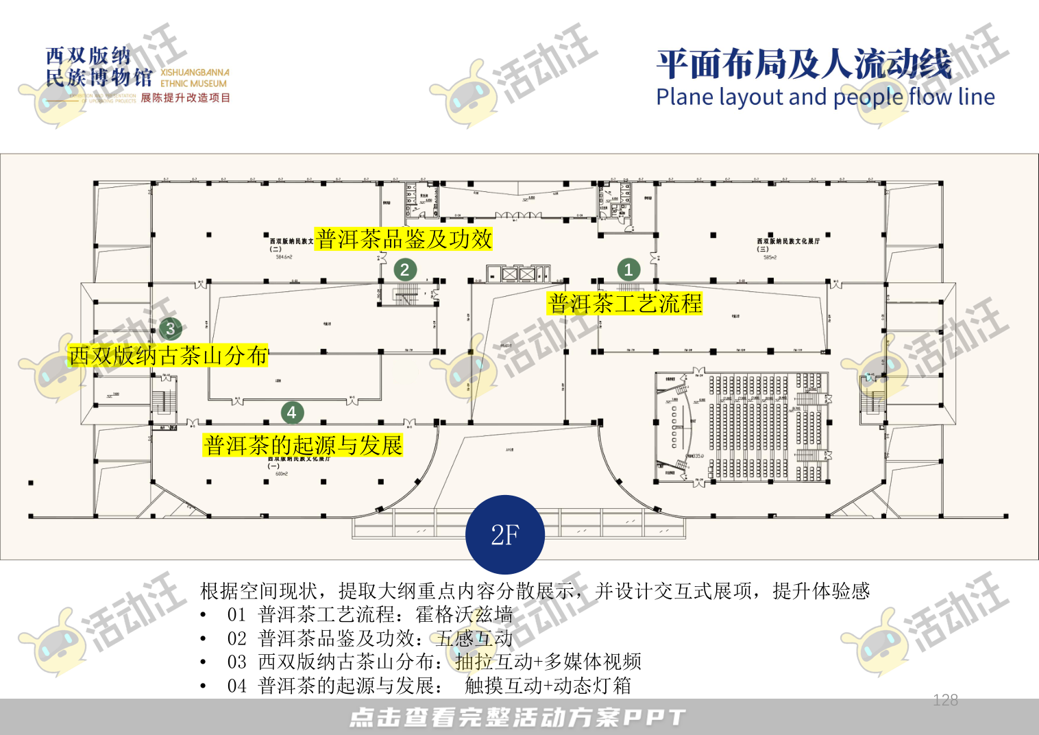 展馆设计方案，西双版傣族博物馆