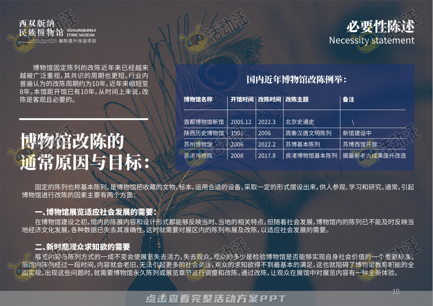 展馆设计方案，西双版傣族博物馆