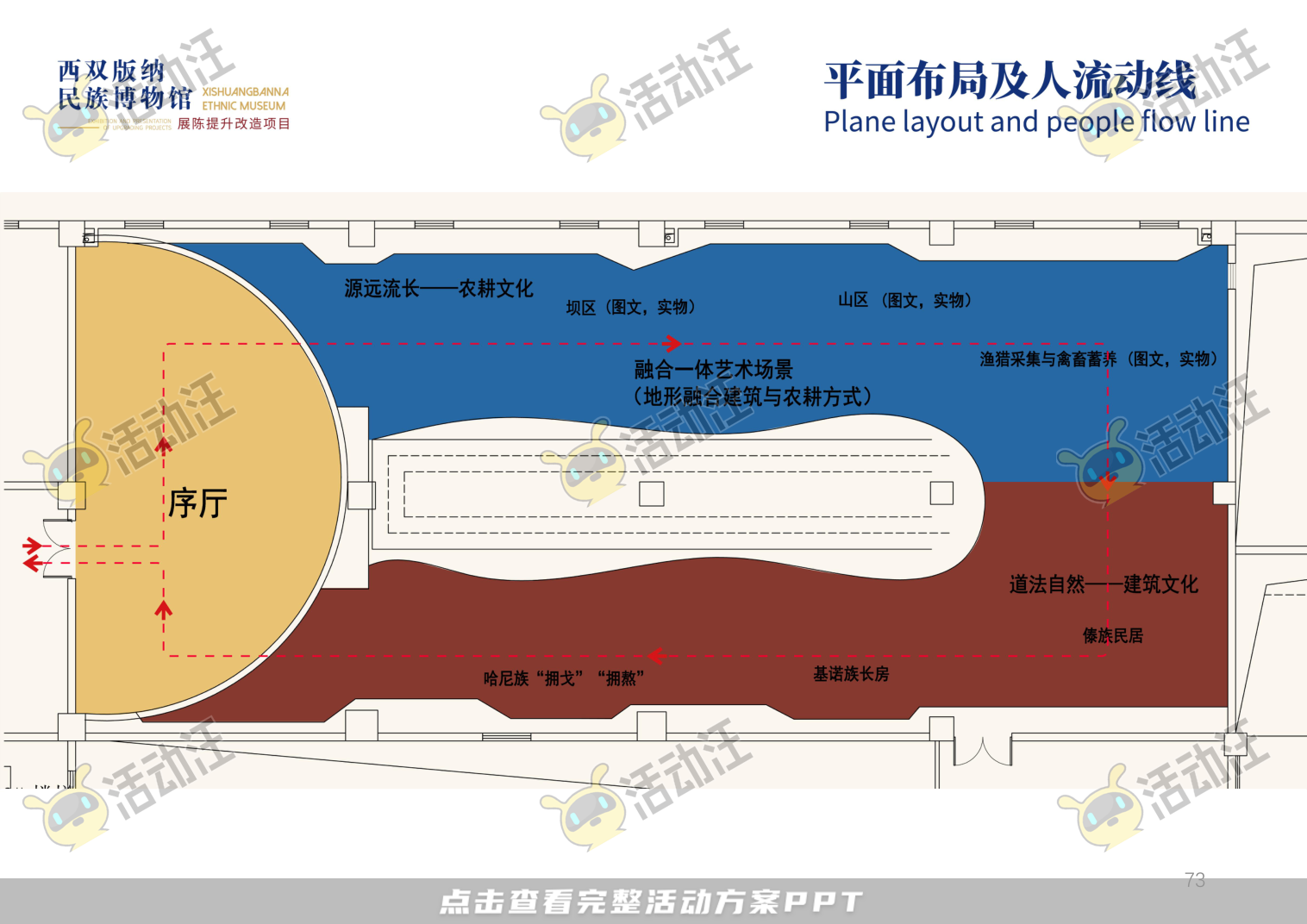 展馆设计方案，西双版傣族博物馆
