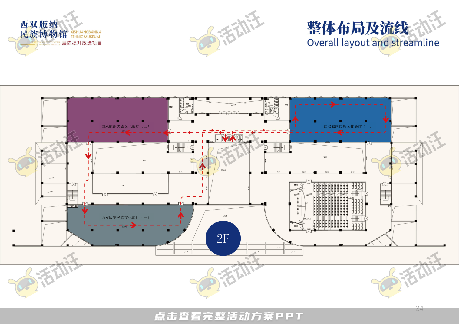 展馆设计方案，西双版傣族博物馆