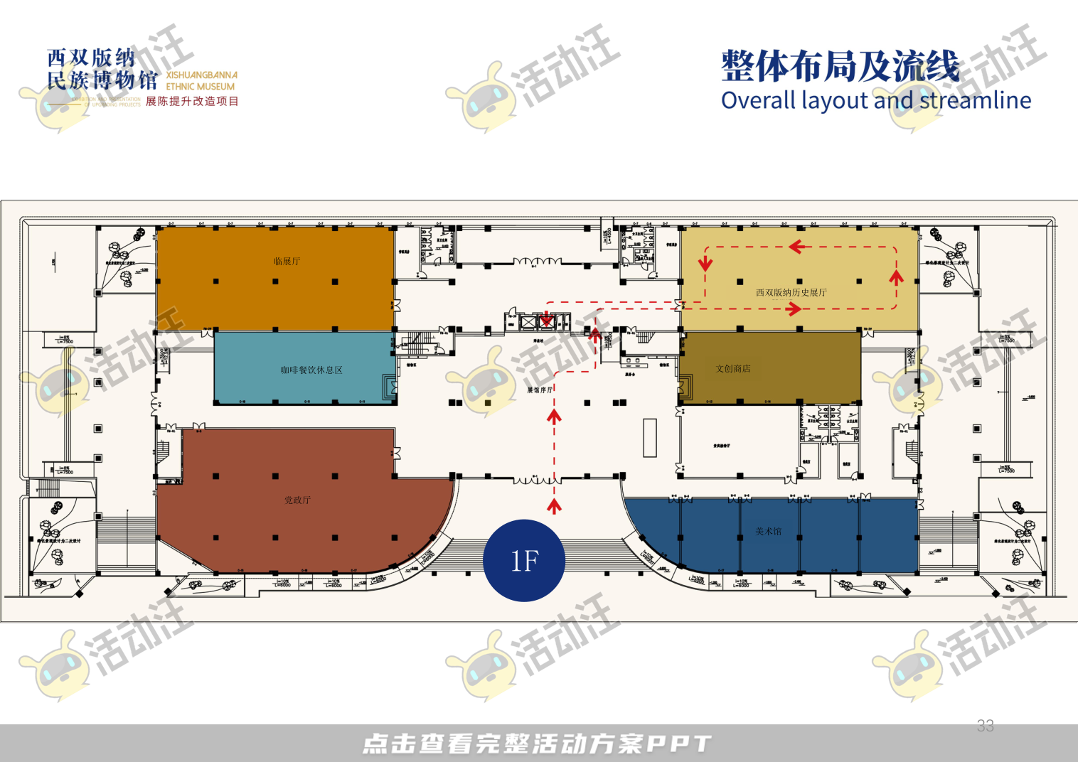 展馆设计方案，西双版傣族博物馆