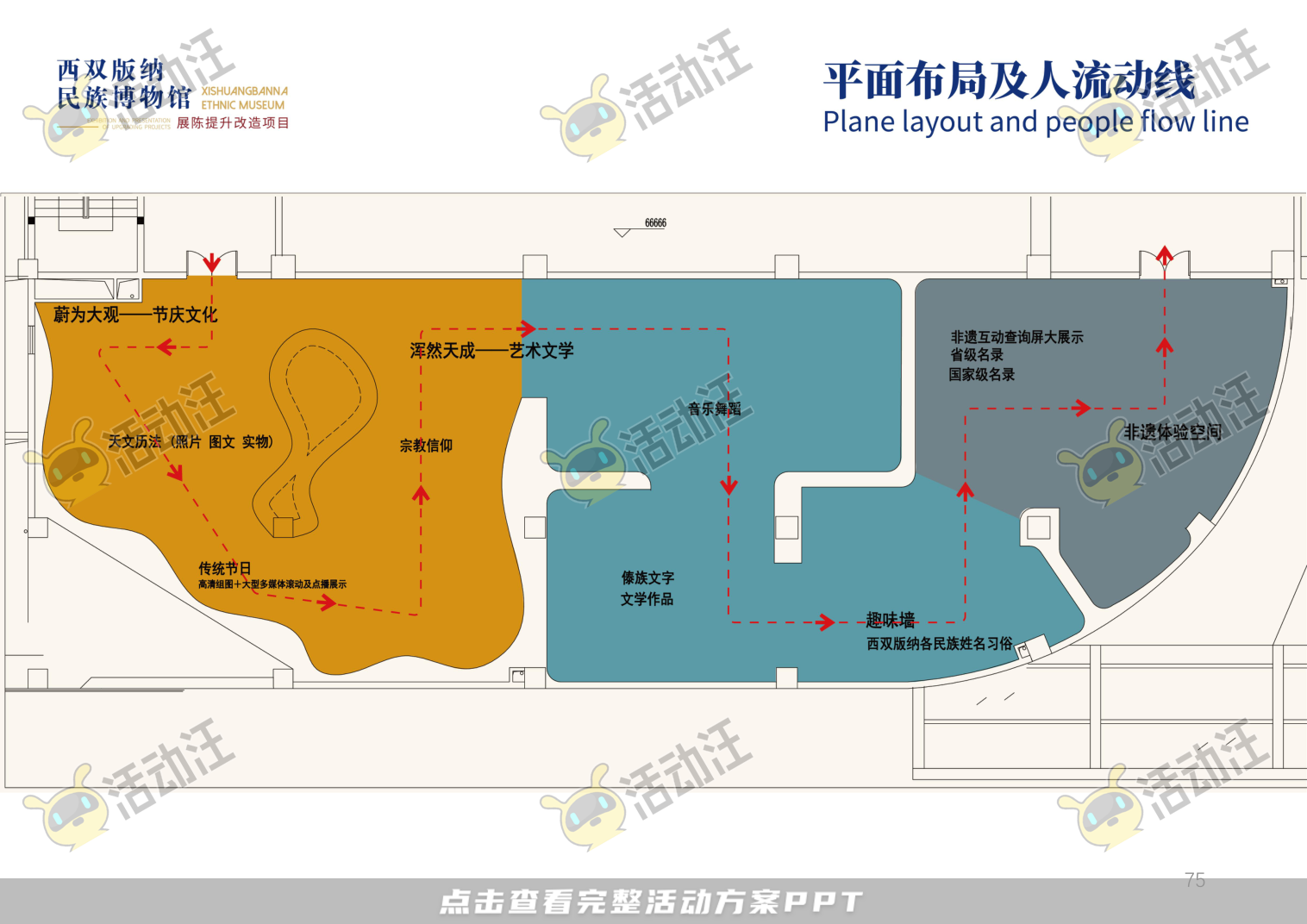 展馆设计方案，西双版傣族博物馆