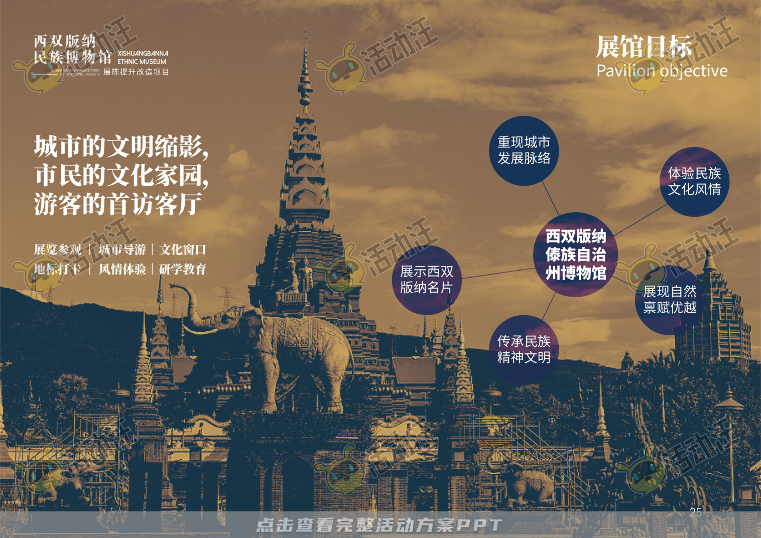 展馆设计方案，西双版傣族博物馆
