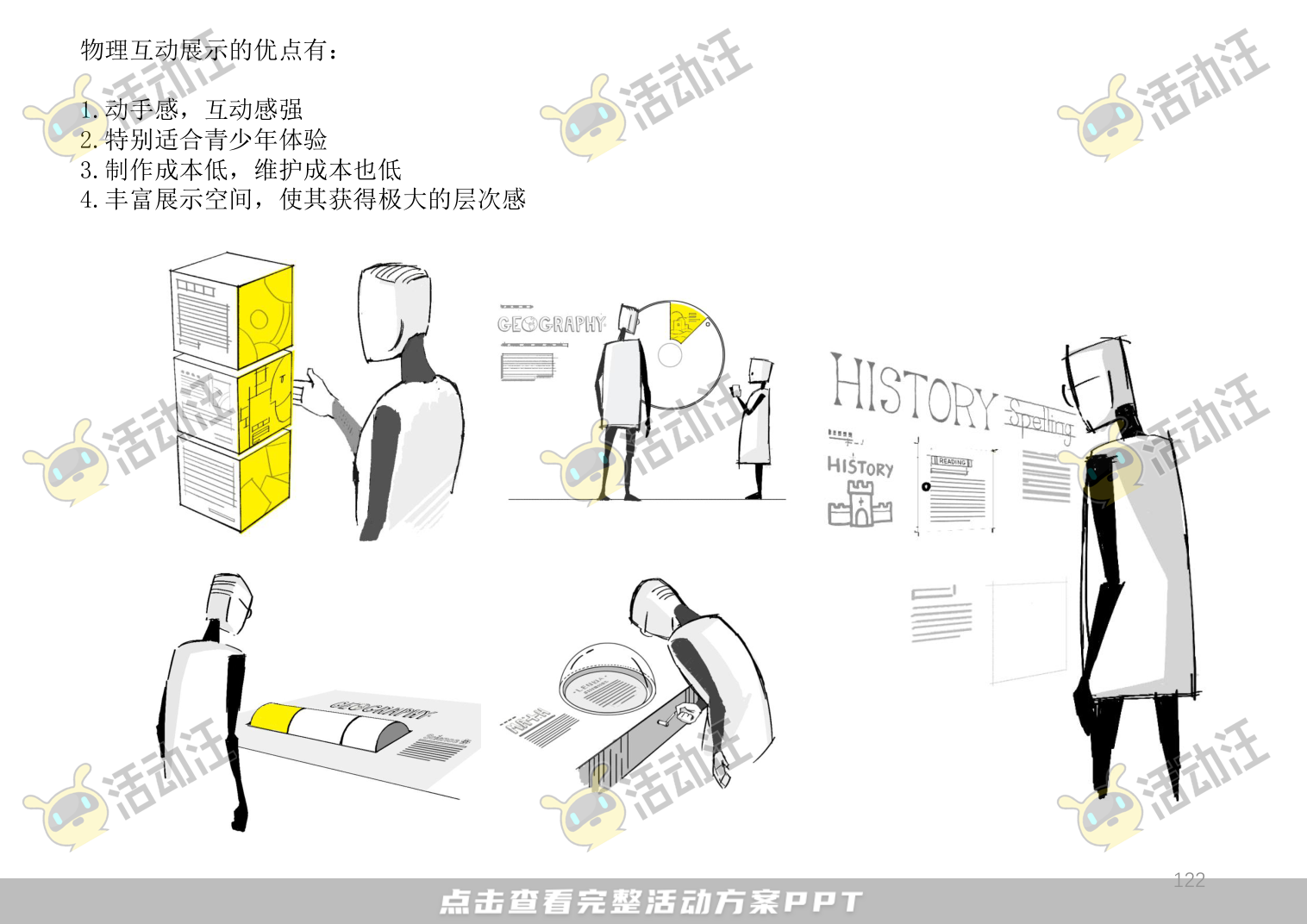 展馆设计方案，西双版傣族博物馆
