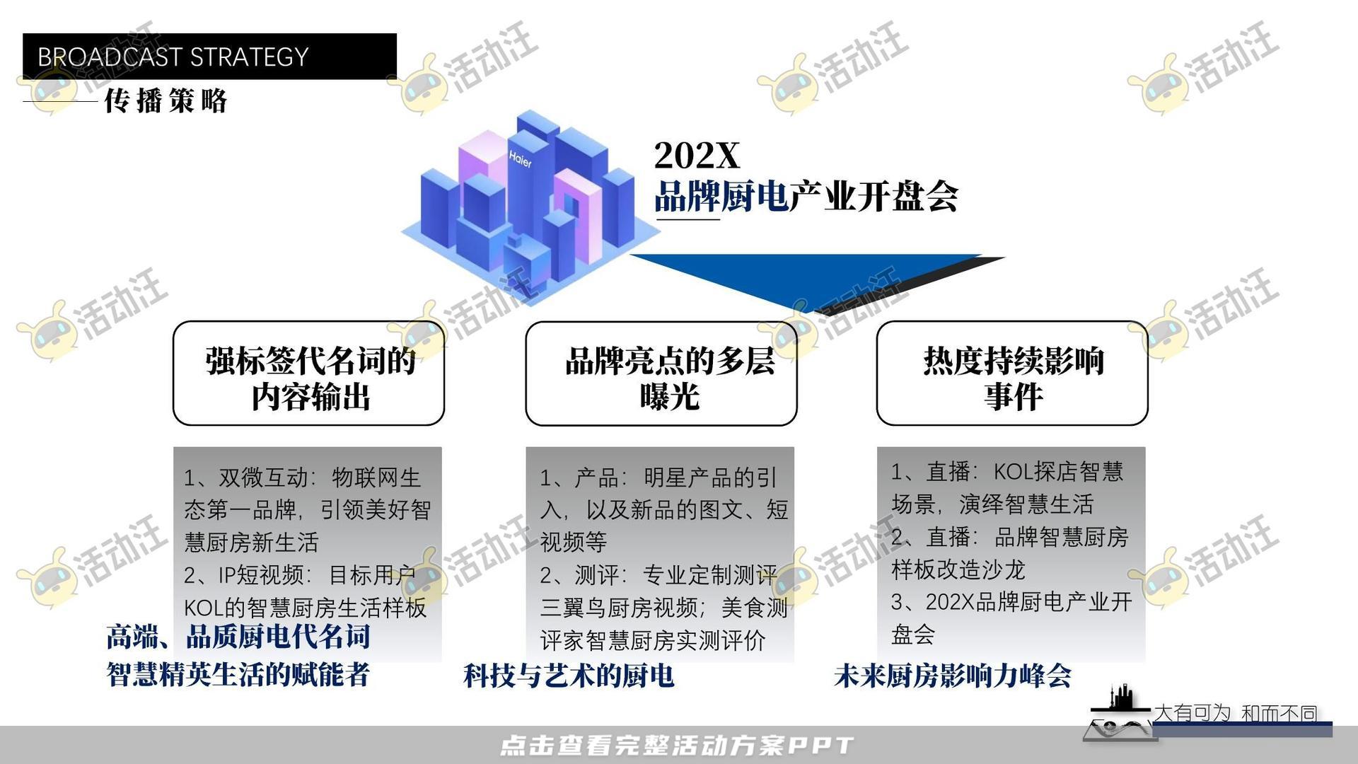 发布会活动策划方案