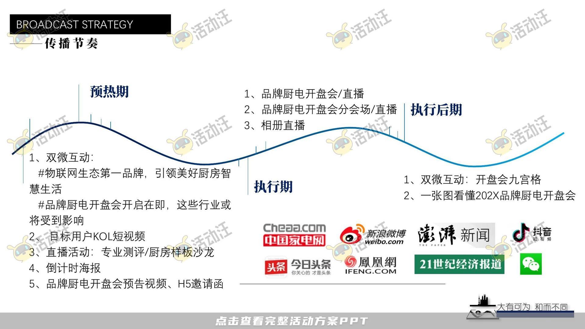 发布会活动策划方案