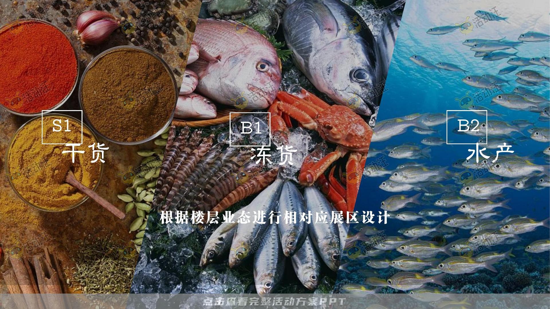 渔人湾码头商业广场美陈设计方案