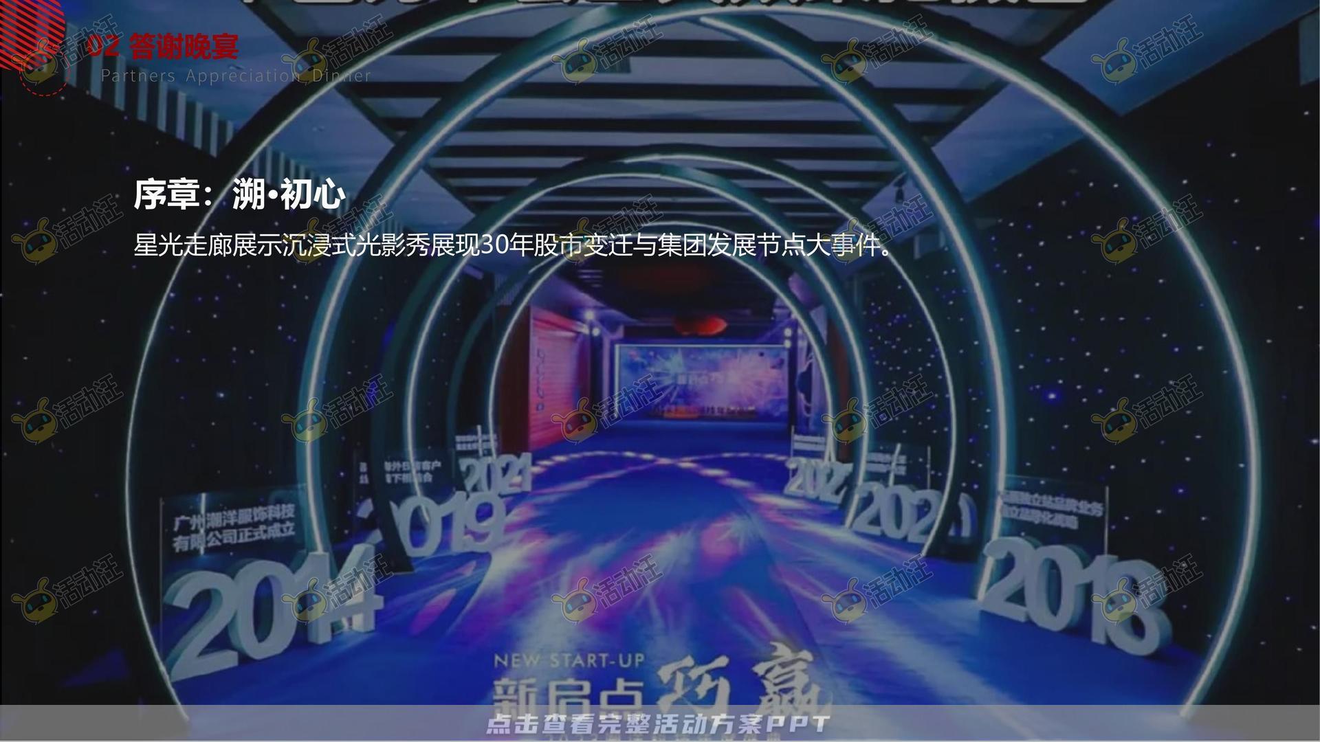 周年庆典活动策划方案