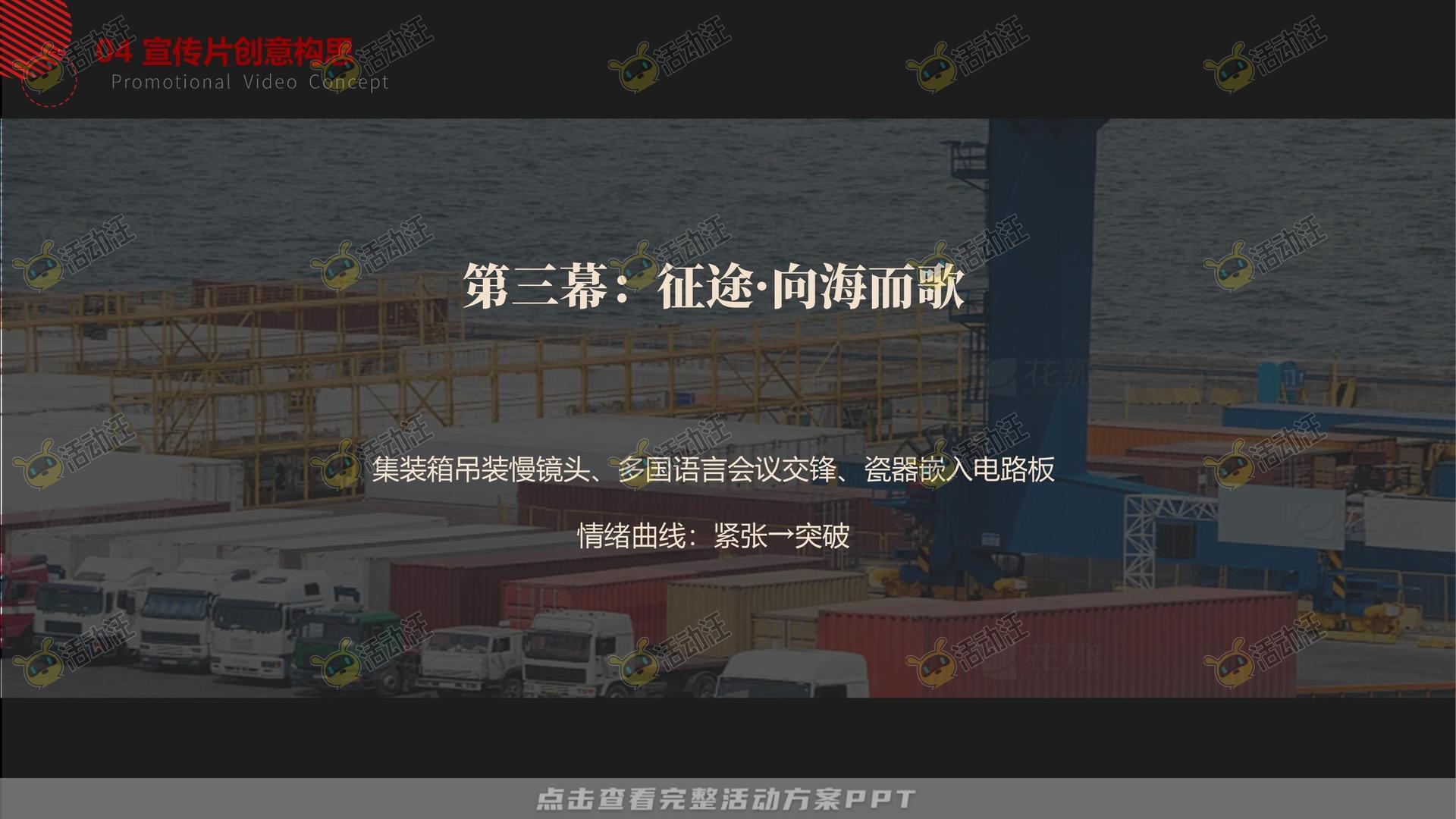 周年庆典活动策划方案
