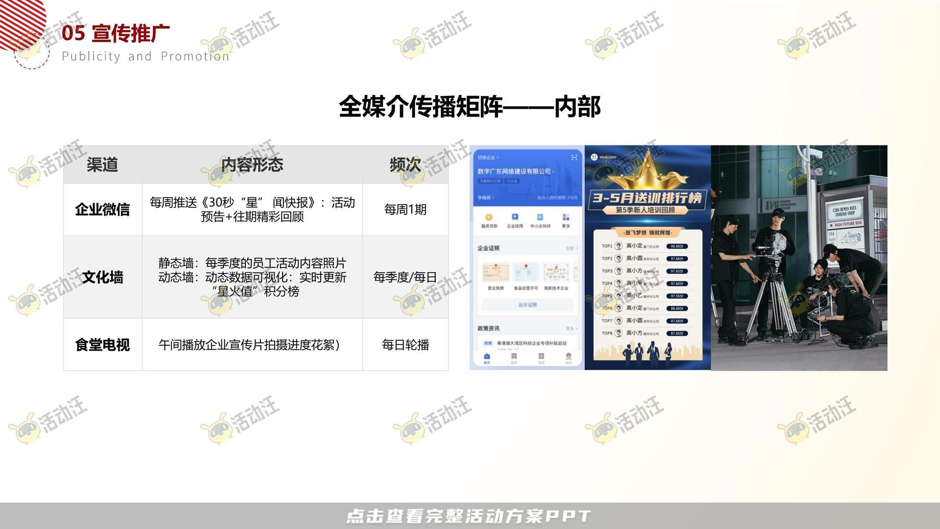周年庆典活动策划方案