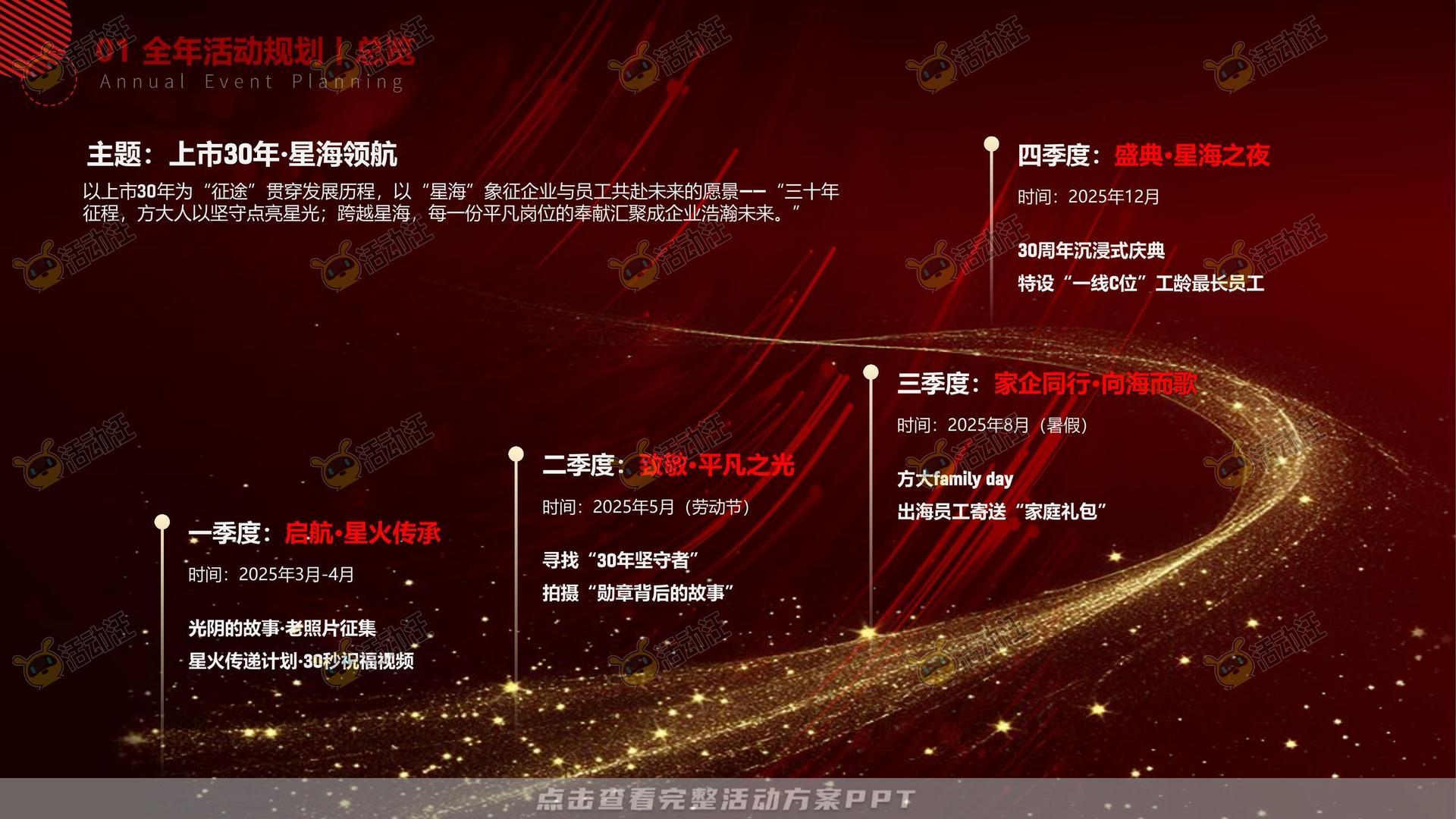 周年庆典活动策划方案