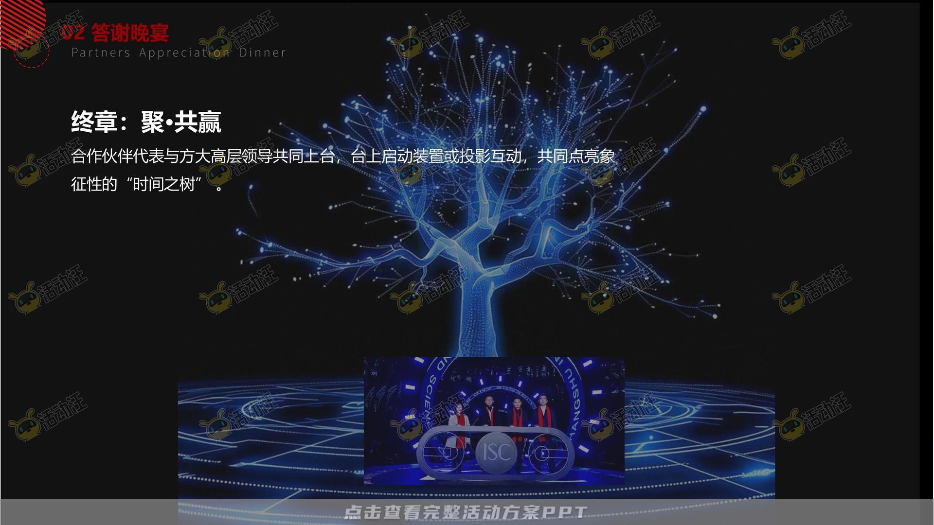 周年庆典活动策划方案