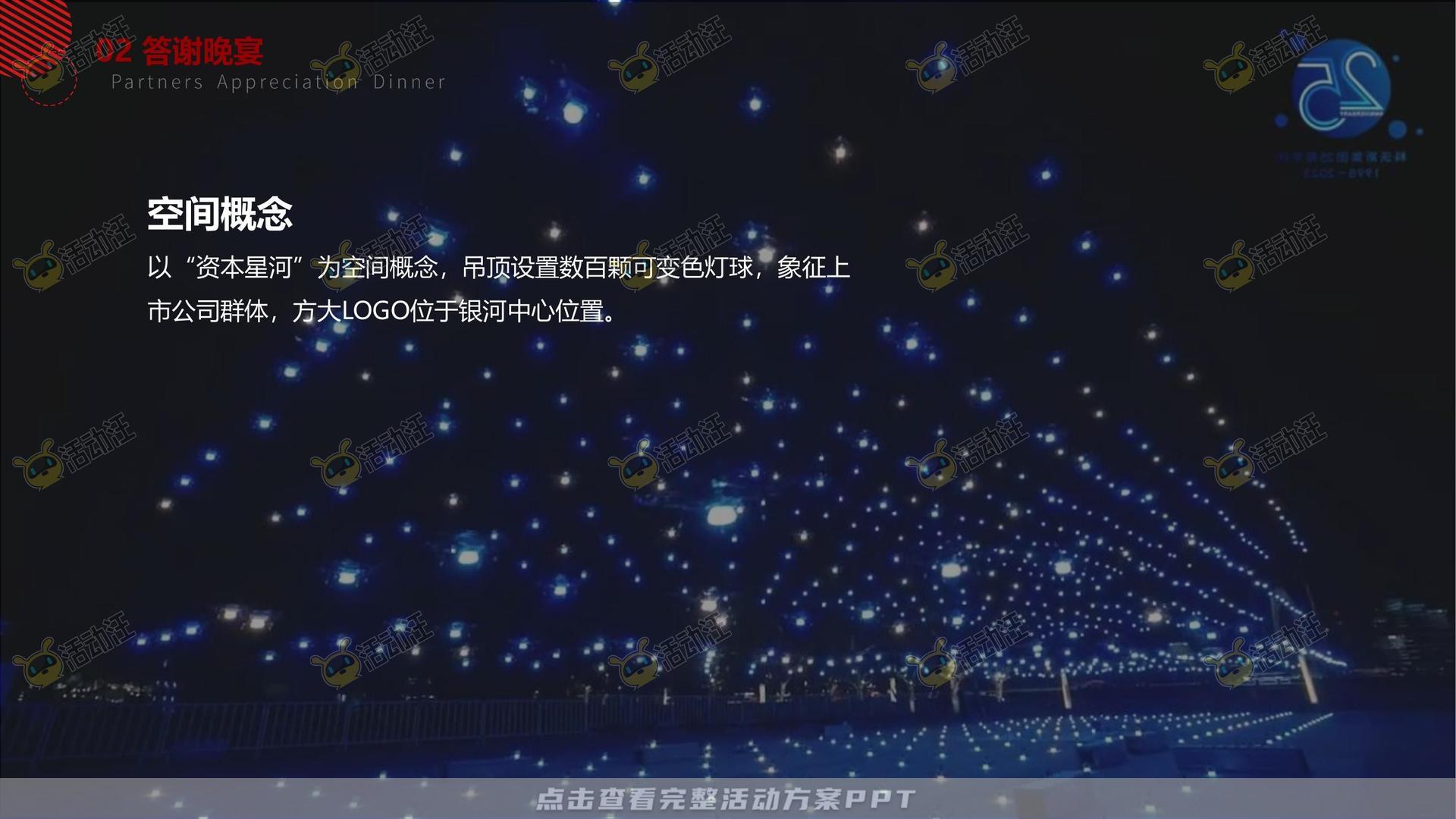 周年庆典活动策划方案