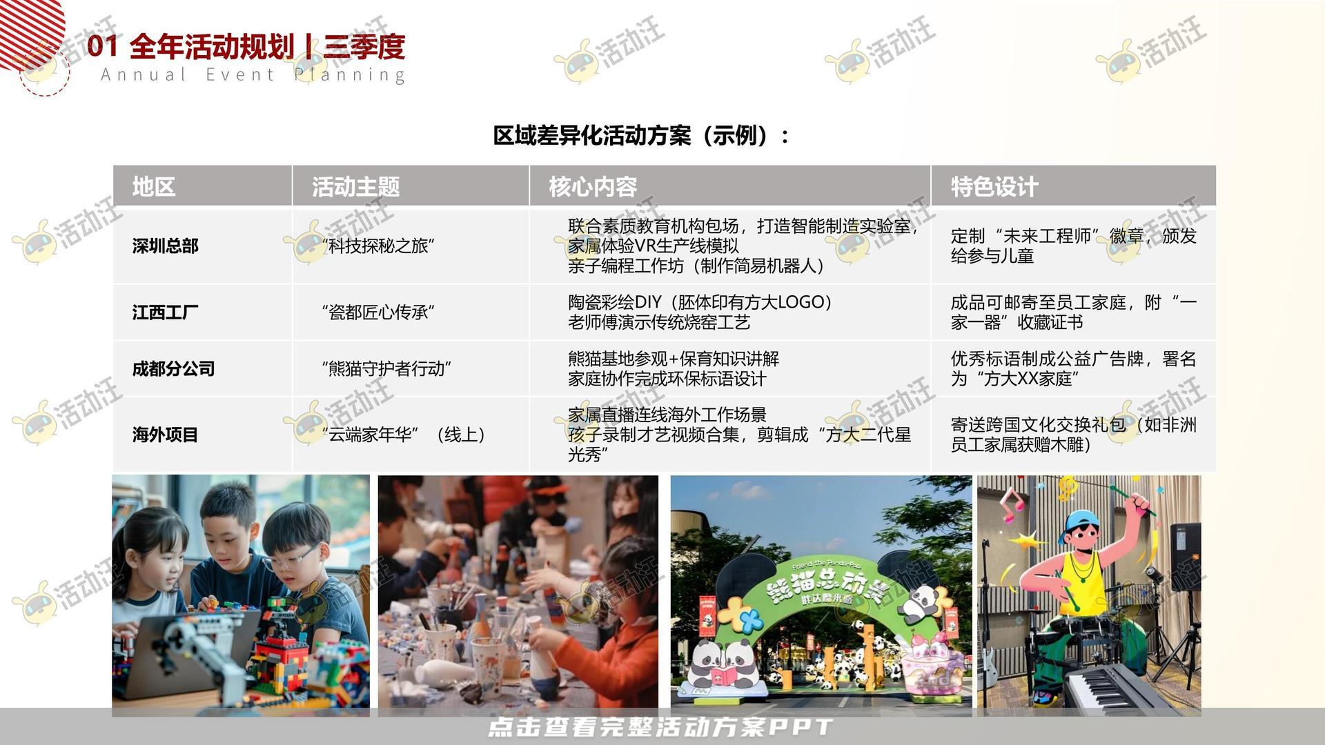 周年庆典活动策划方案