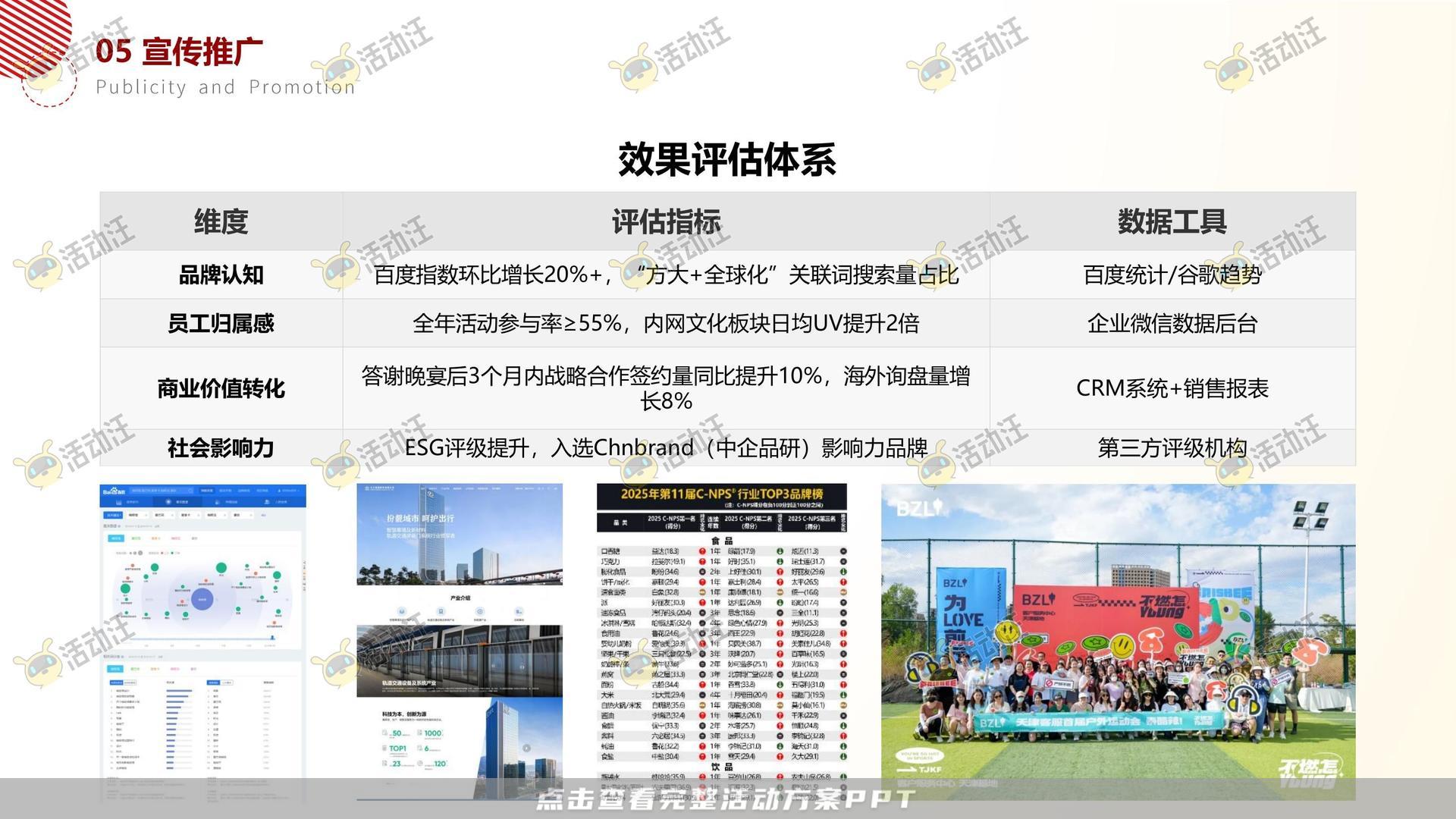 周年庆典活动策划方案