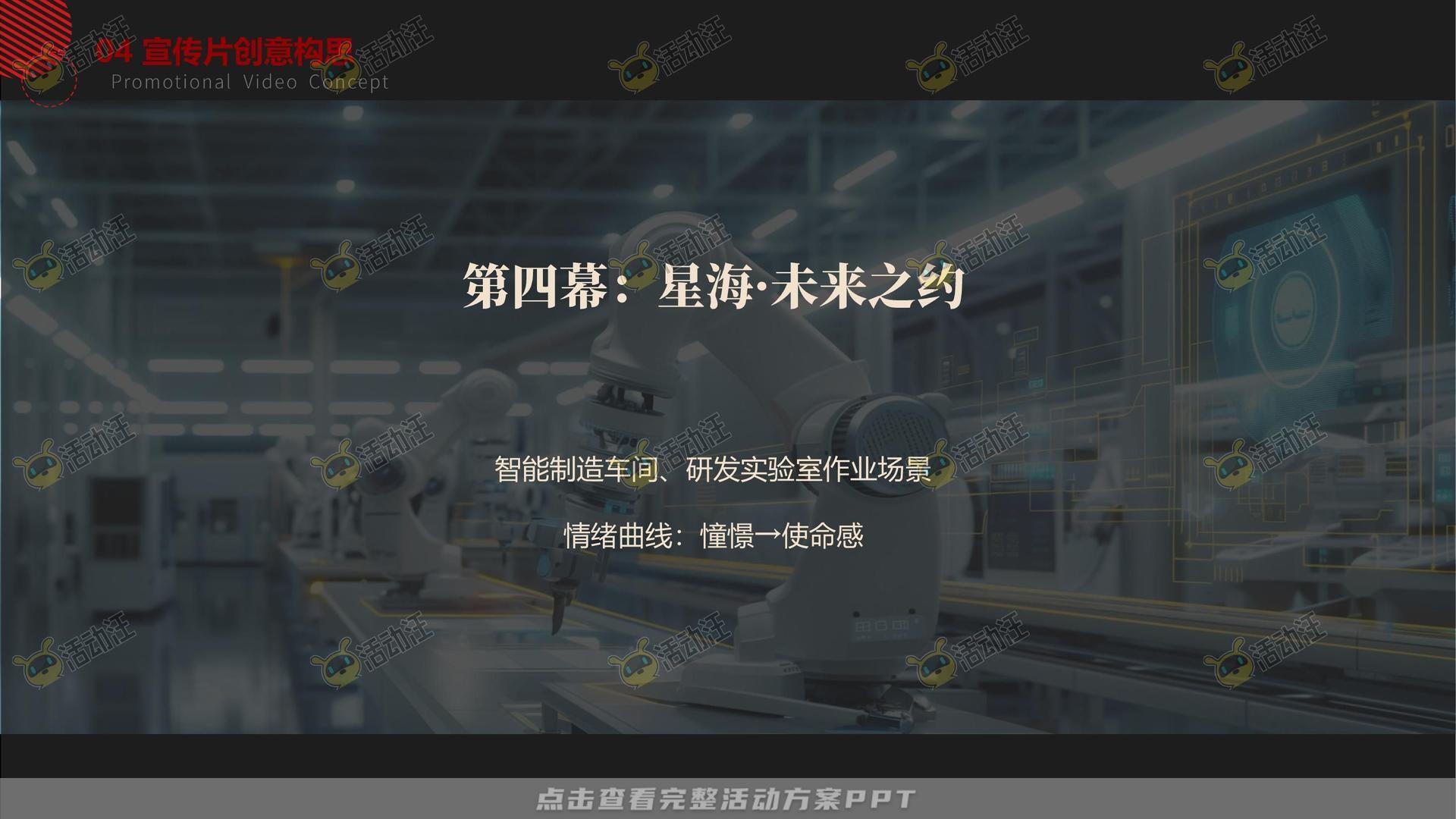 周年庆典活动策划方案