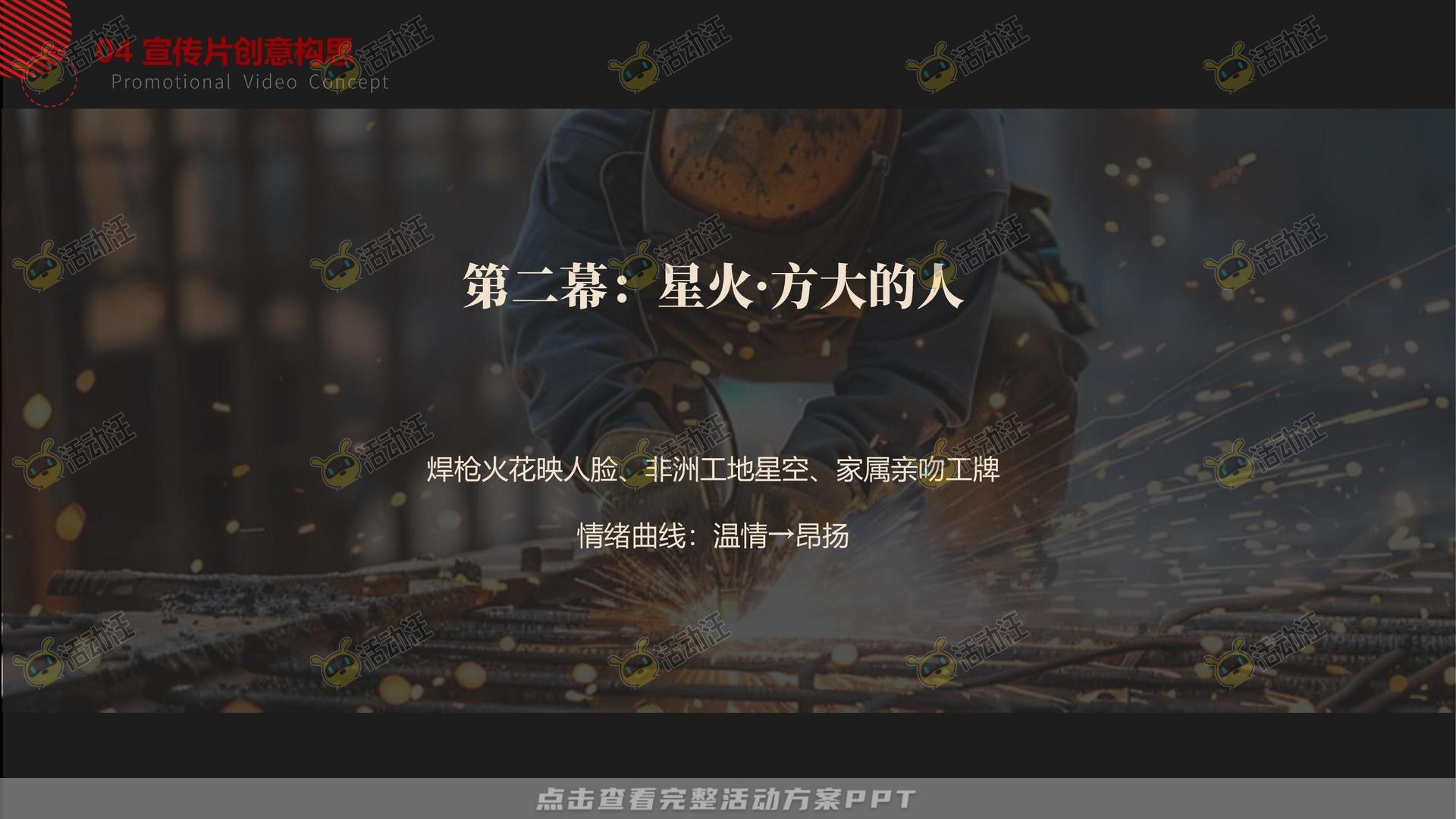 周年庆典活动策划方案