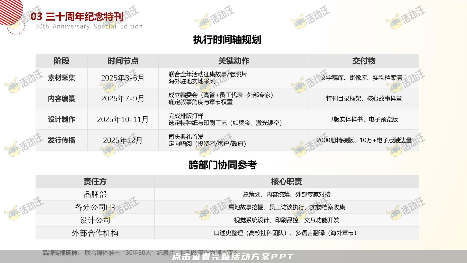 周年庆典活动策划方案