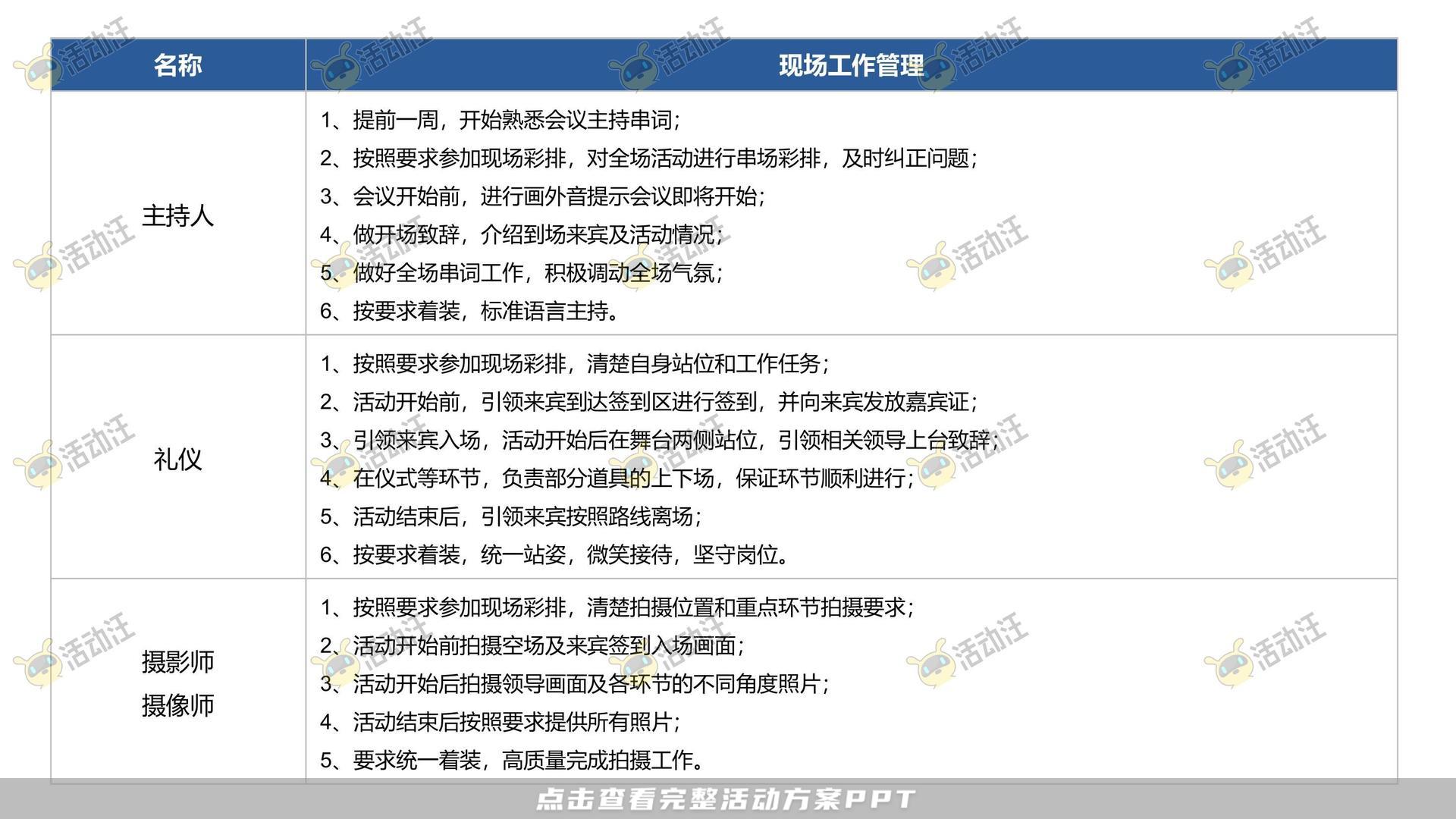 其它仪式活动策划方案