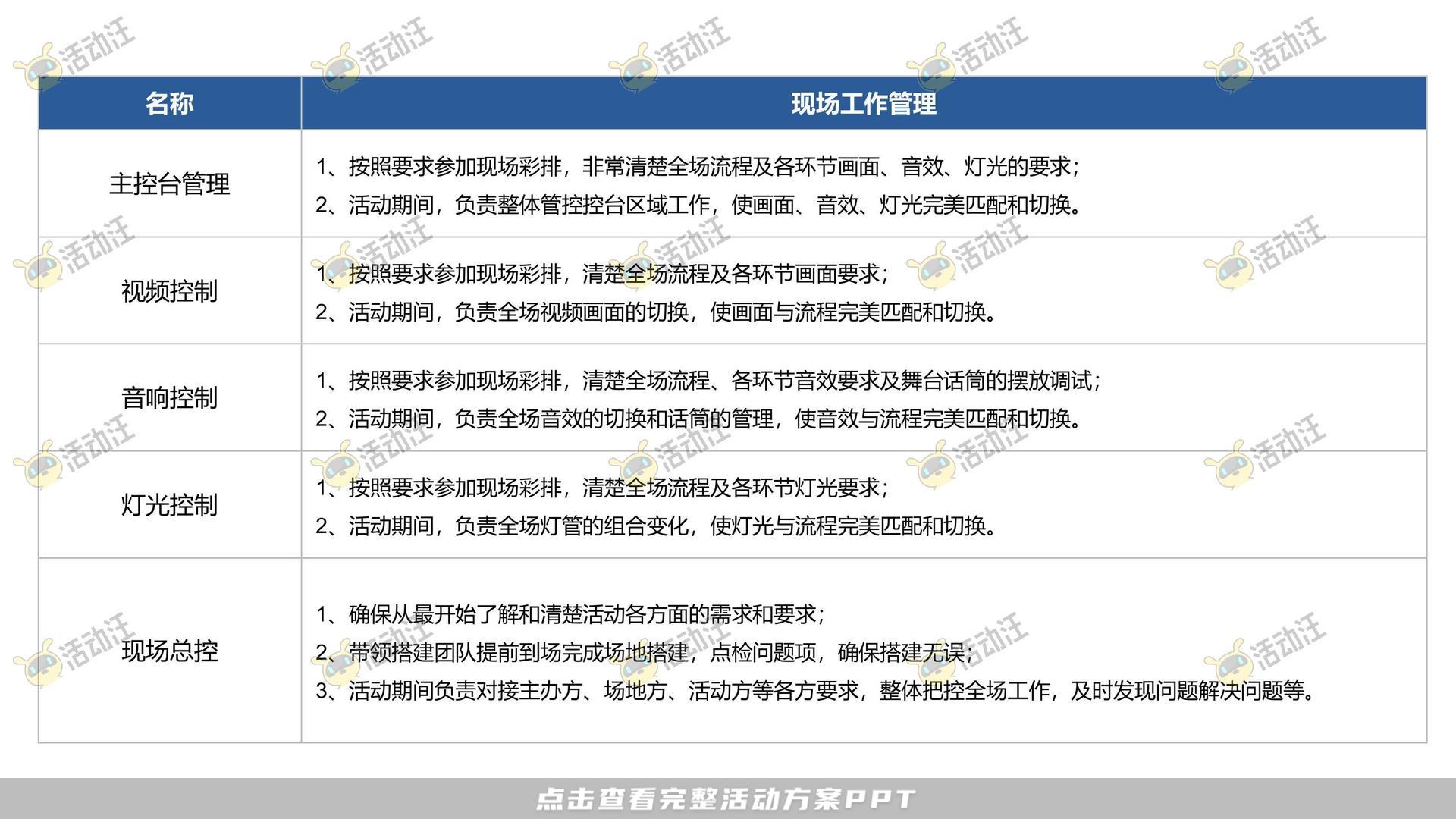 其它仪式活动策划方案