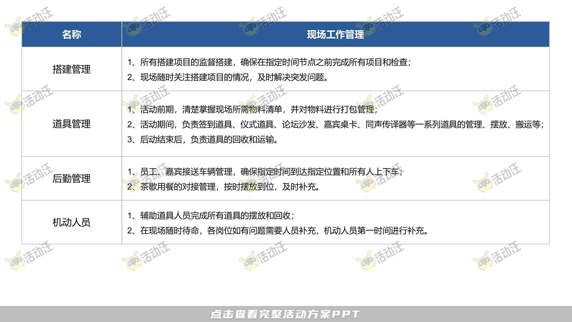 其它仪式活动策划方案
