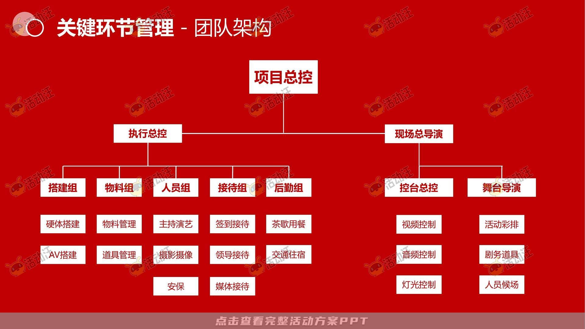 文化节活动策划方案
