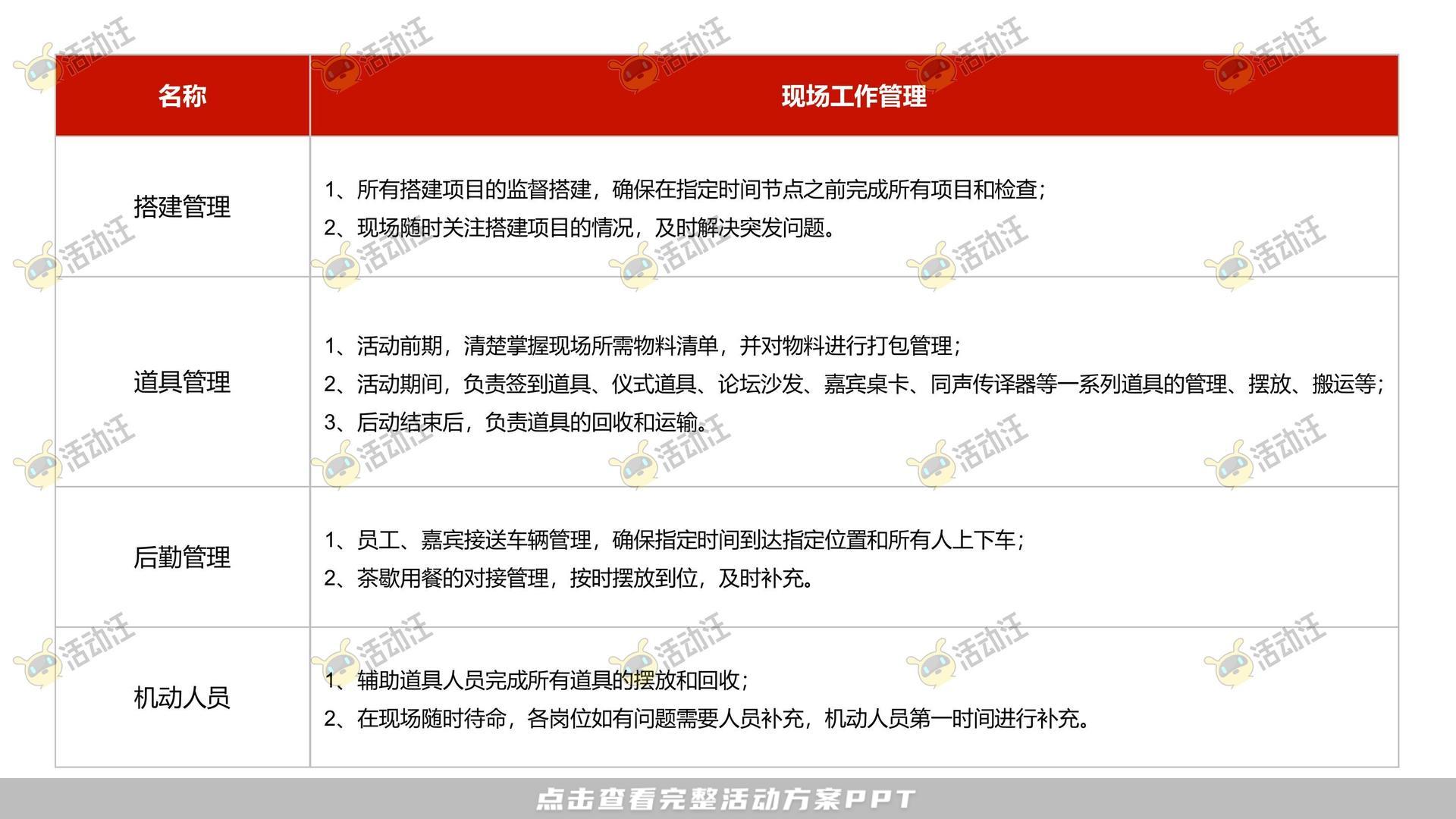 文化节活动策划方案