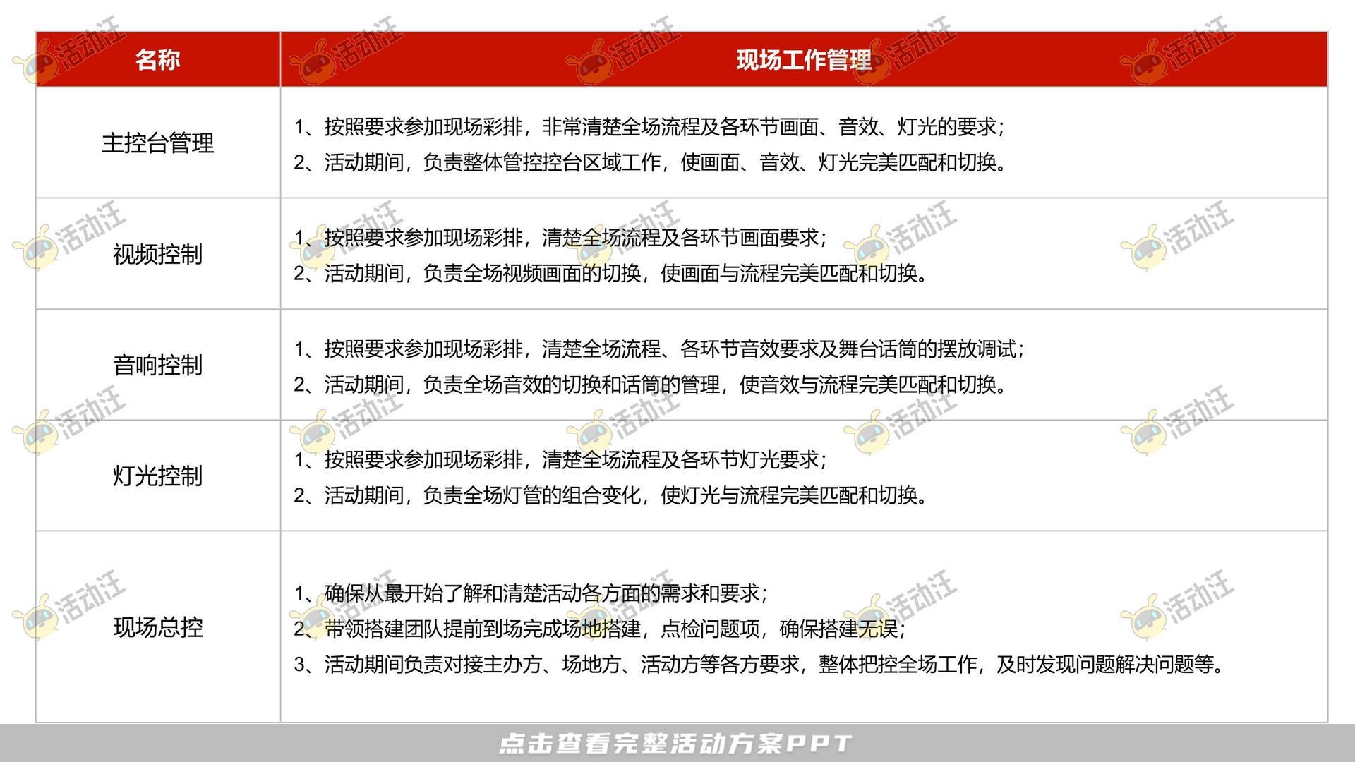 文化节活动策划方案