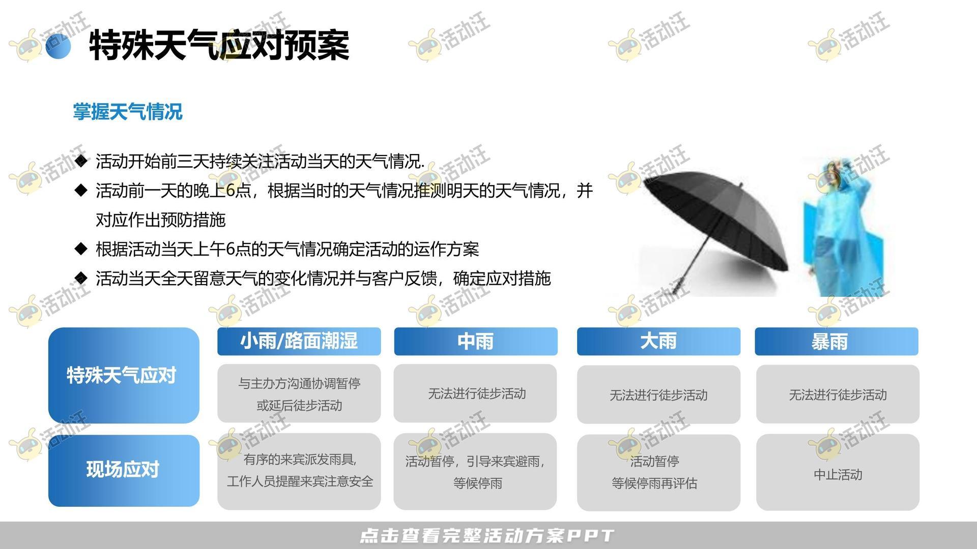 健康跑活动策划方案