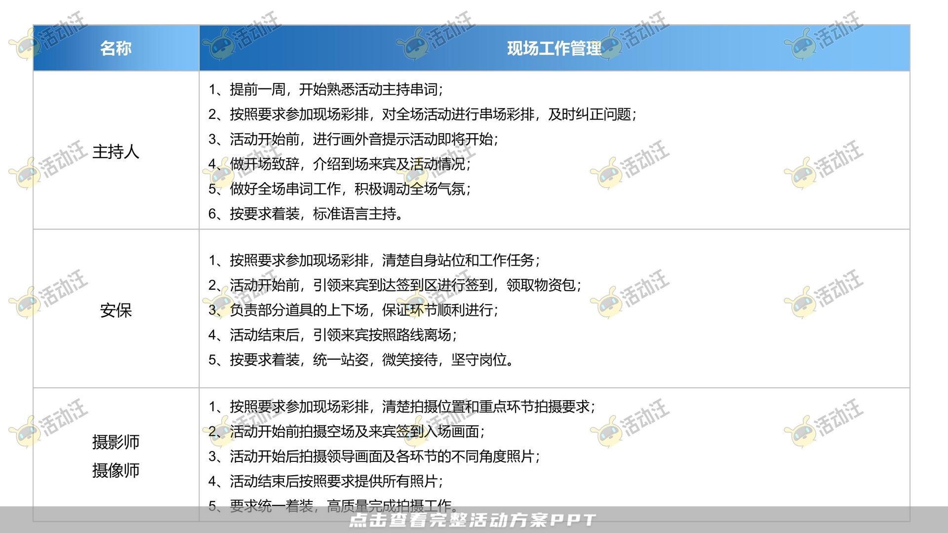 健康跑活动策划方案