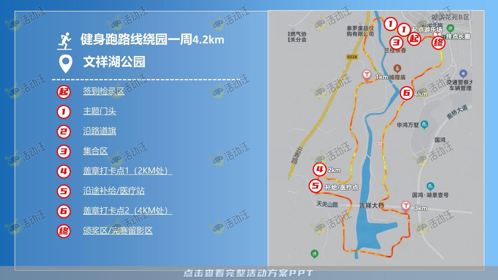 健康跑活动策划方案