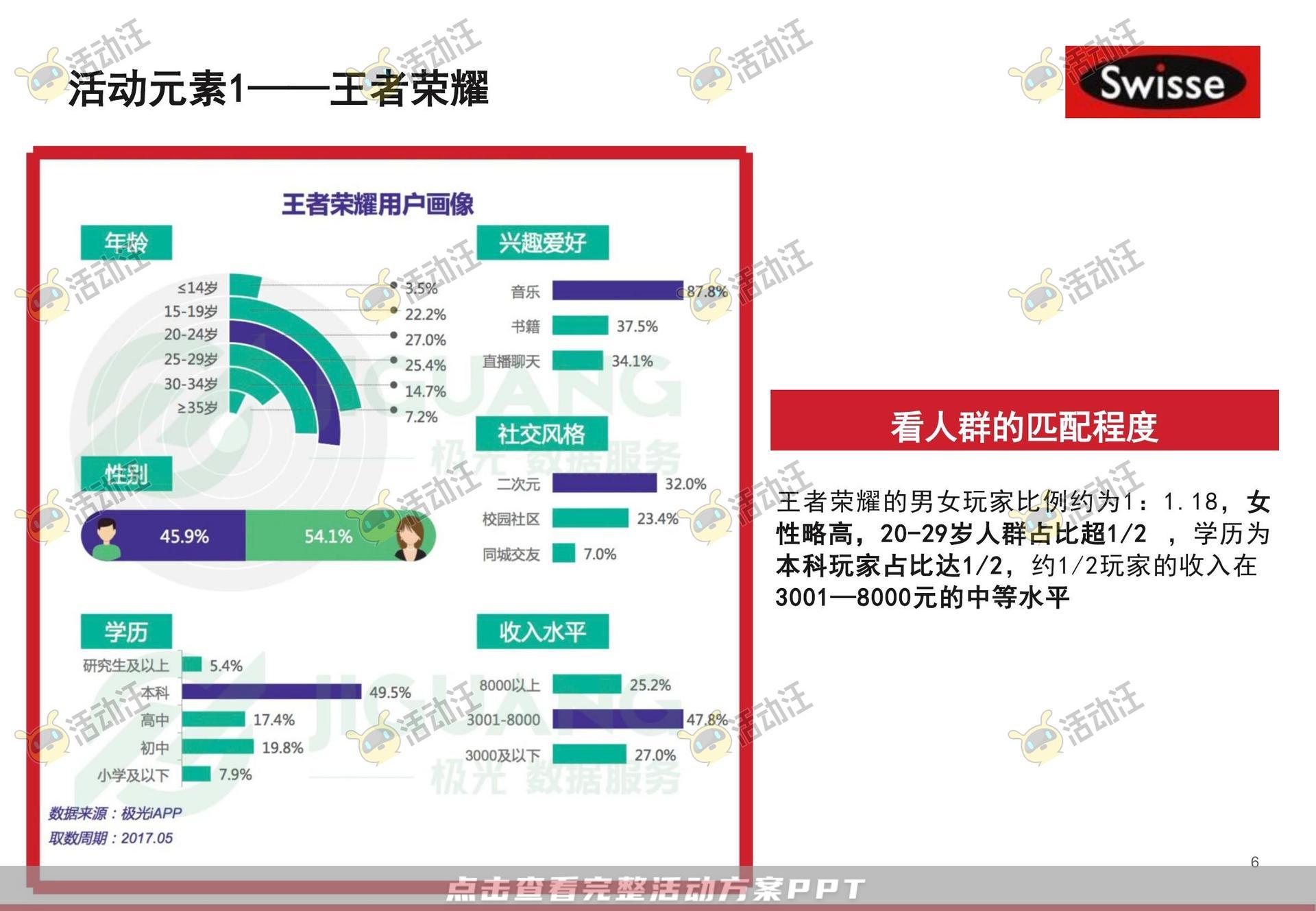 路演巡展活动策划方案