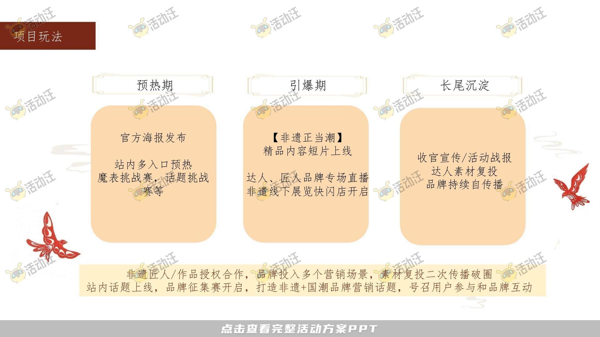 整合营销方案