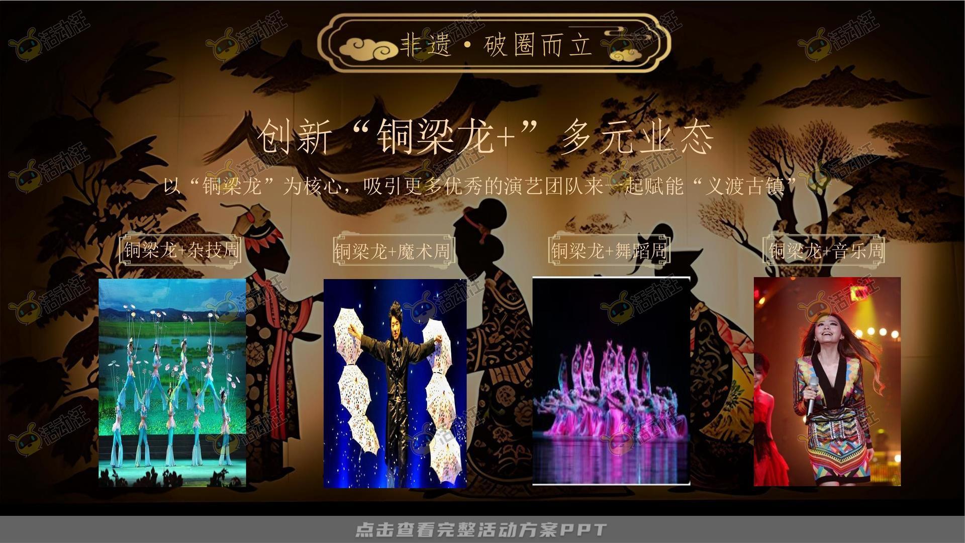 整合营销方案