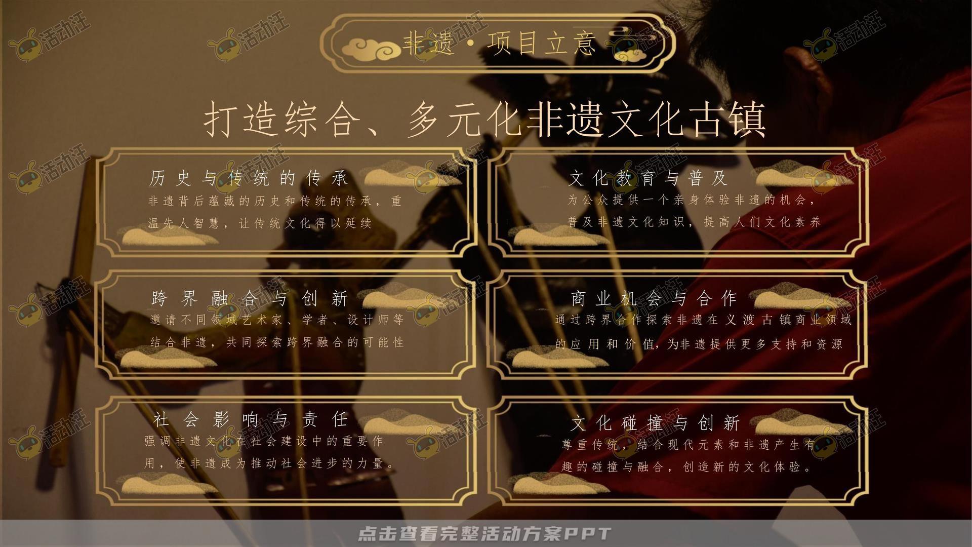 整合营销方案