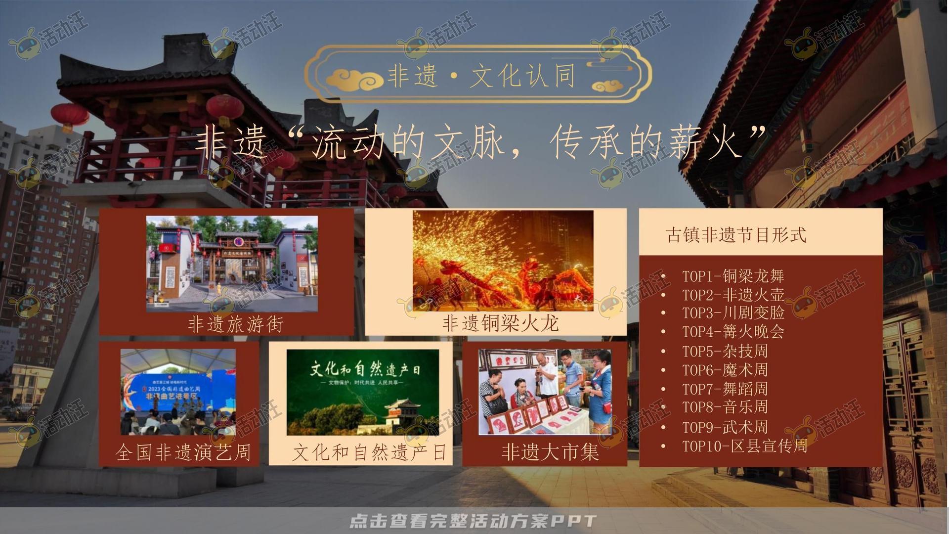 整合营销方案