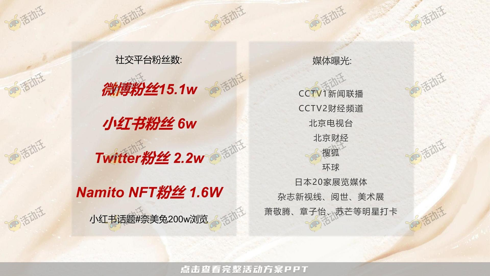 周年庆典活动策划方案