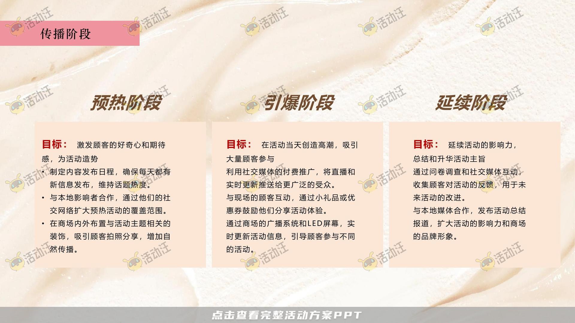 周年庆典活动策划方案