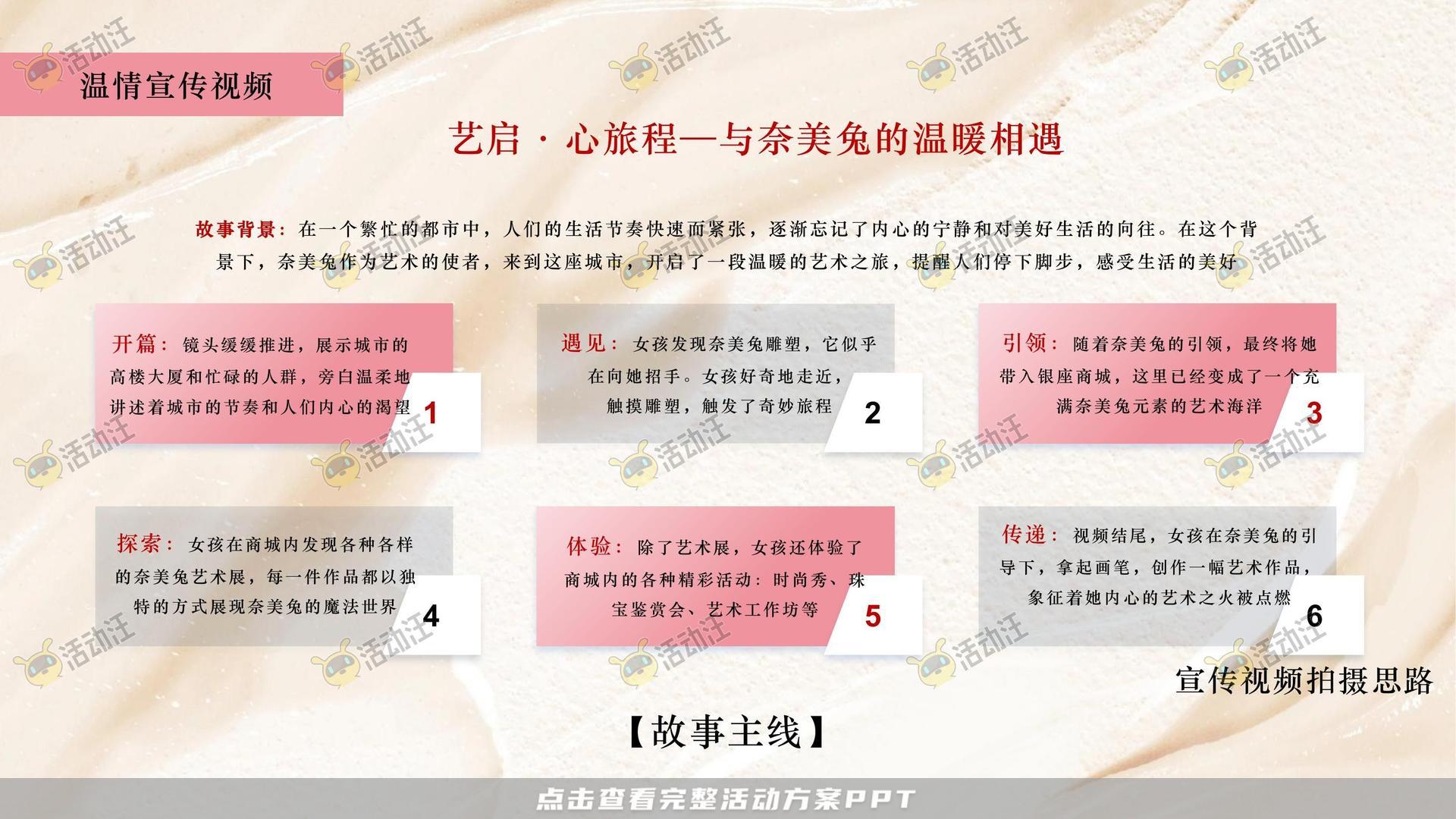 周年庆典活动策划方案