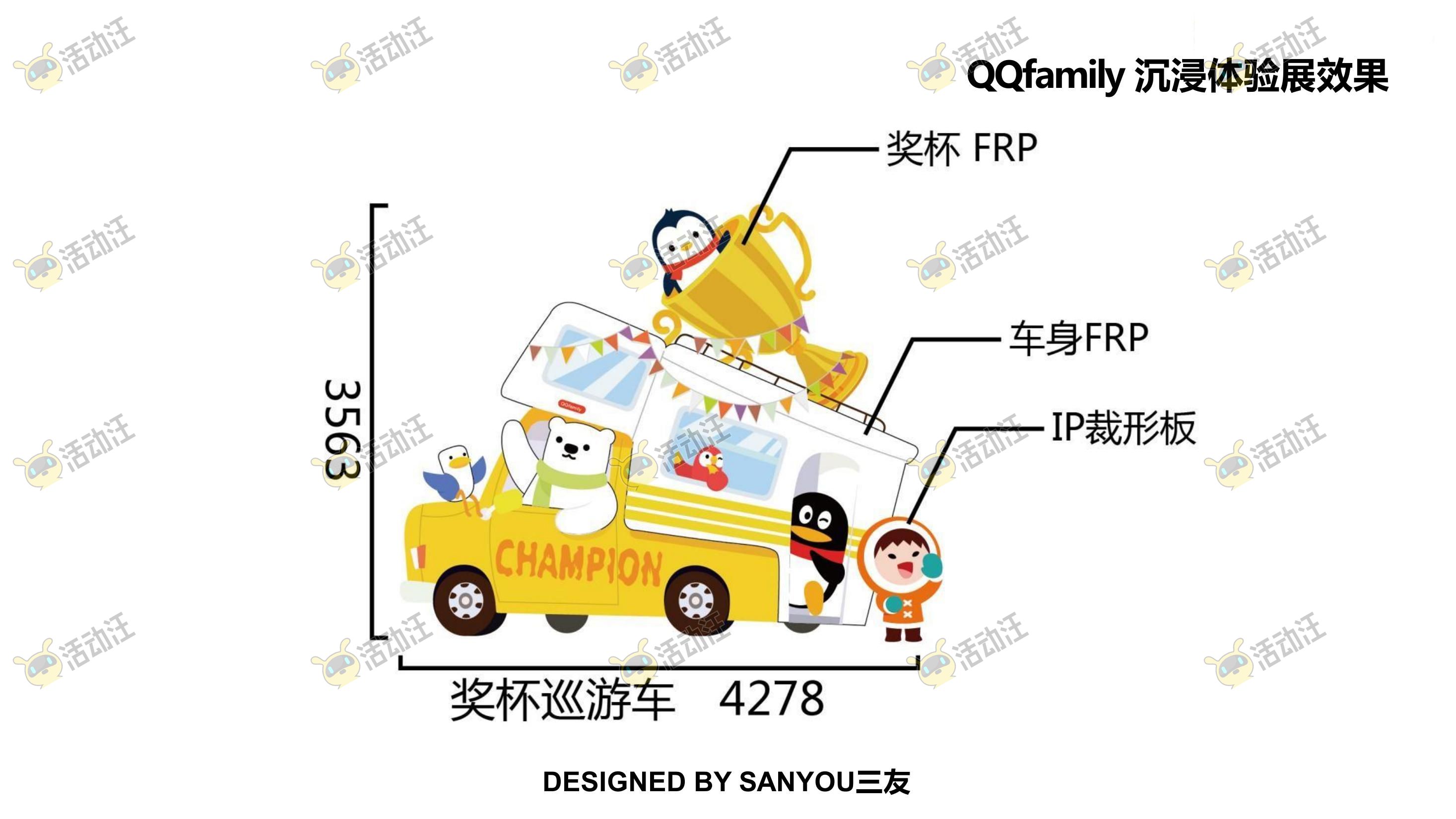 QQ健康中国你我同行