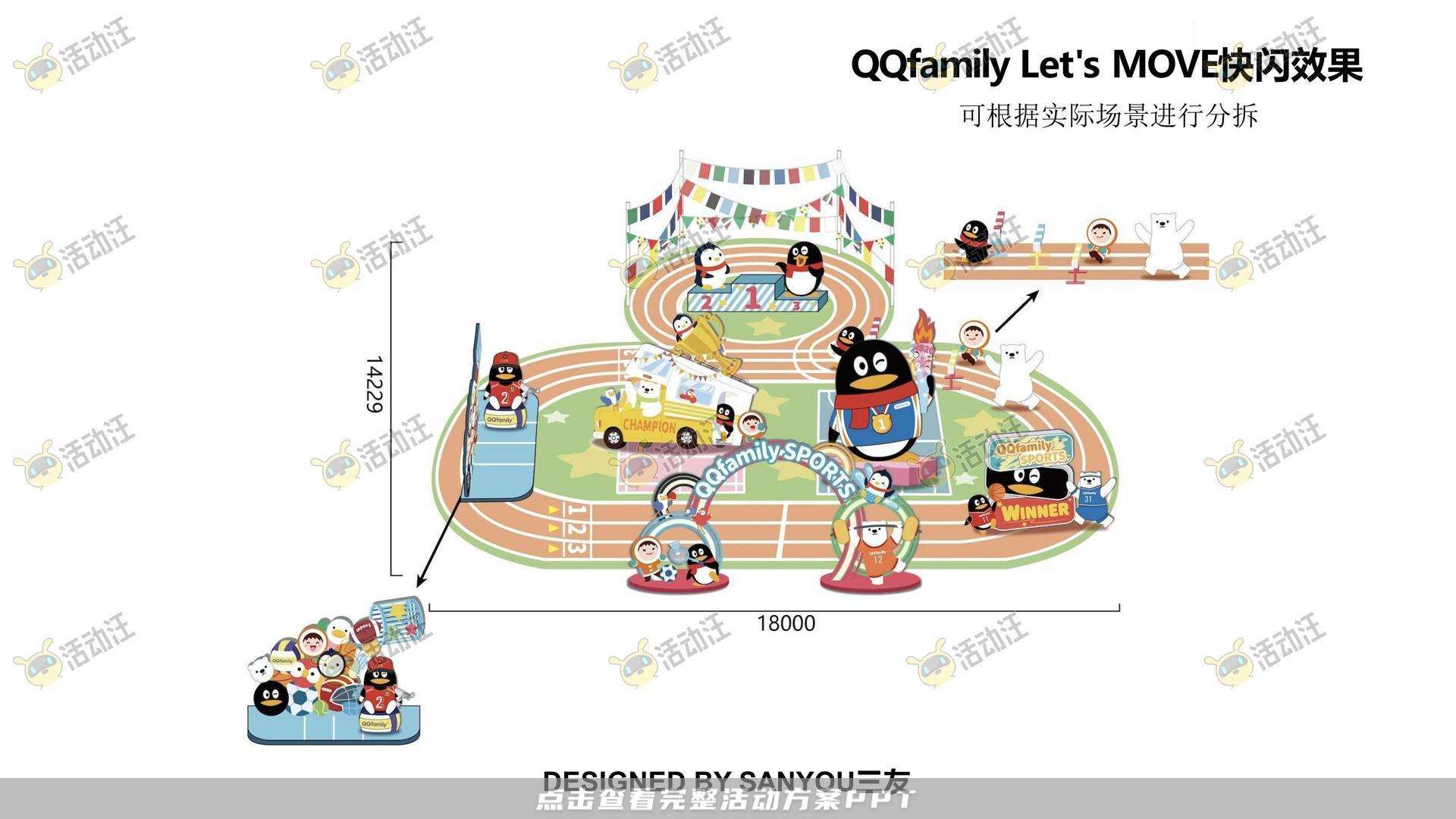 QQ健康中国你我同行