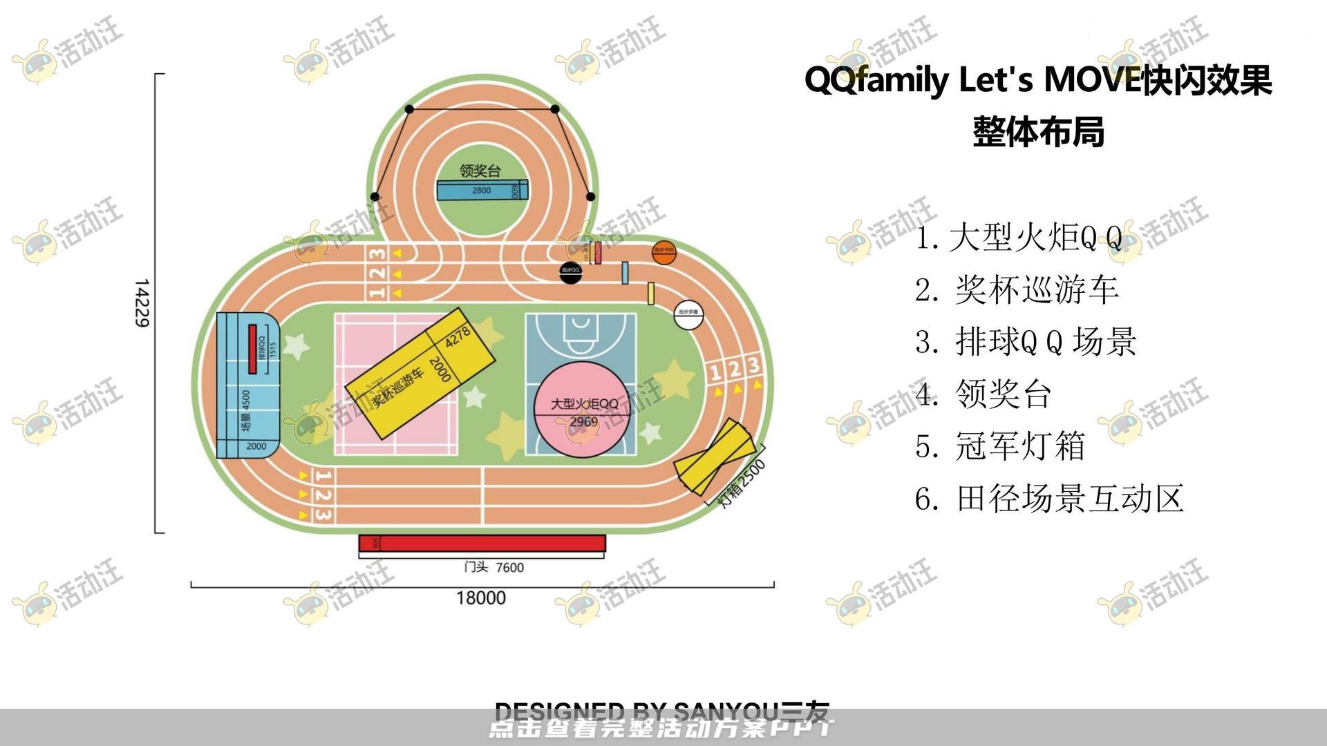 QQ健康中国你我同行