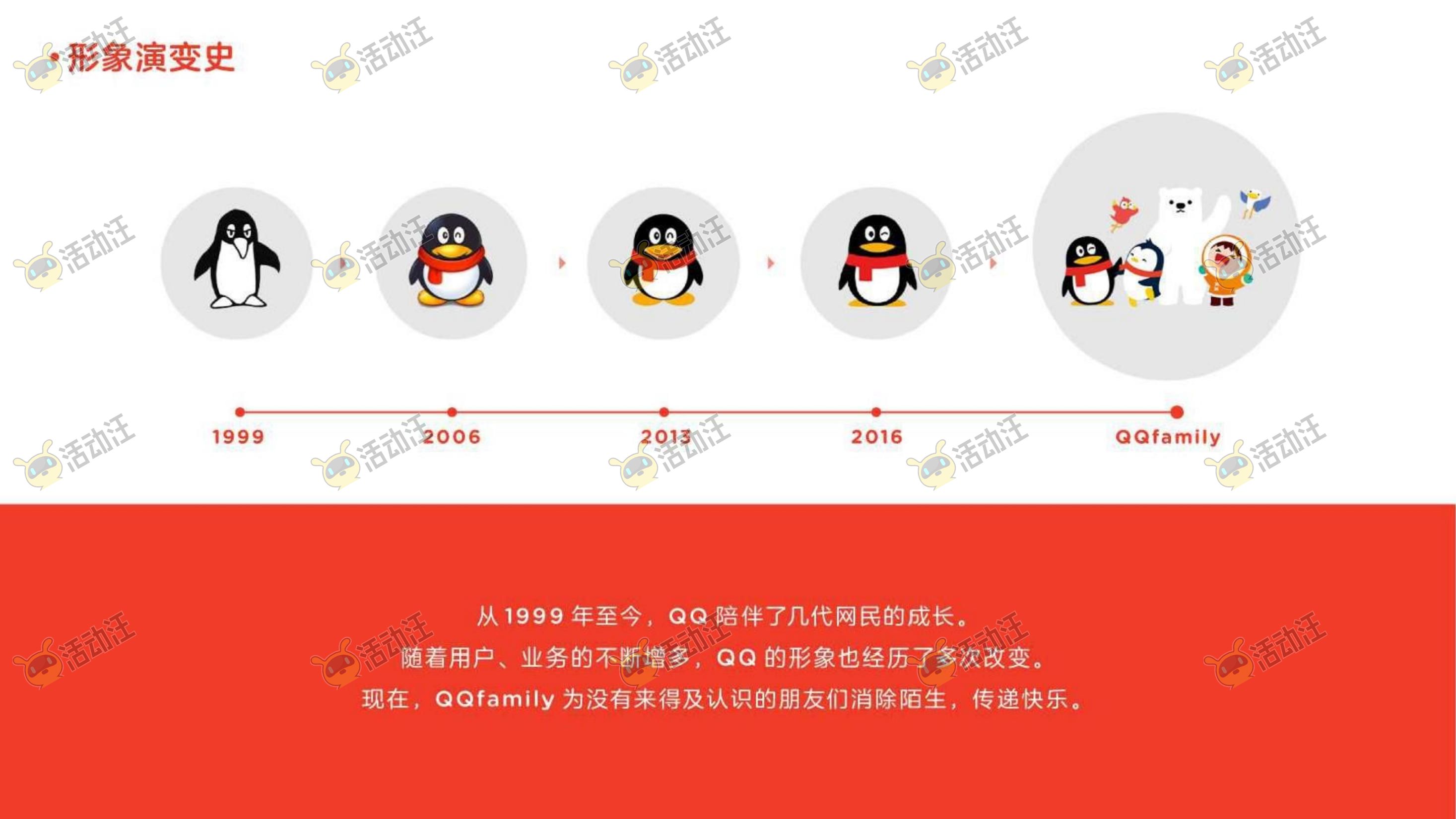 QQ健康中国你我同行