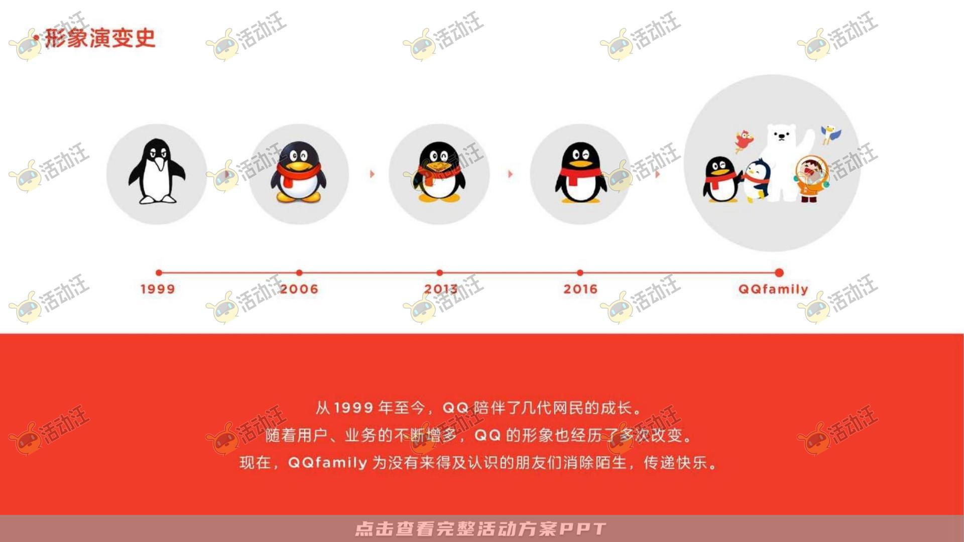 QQ健康中国你我同行