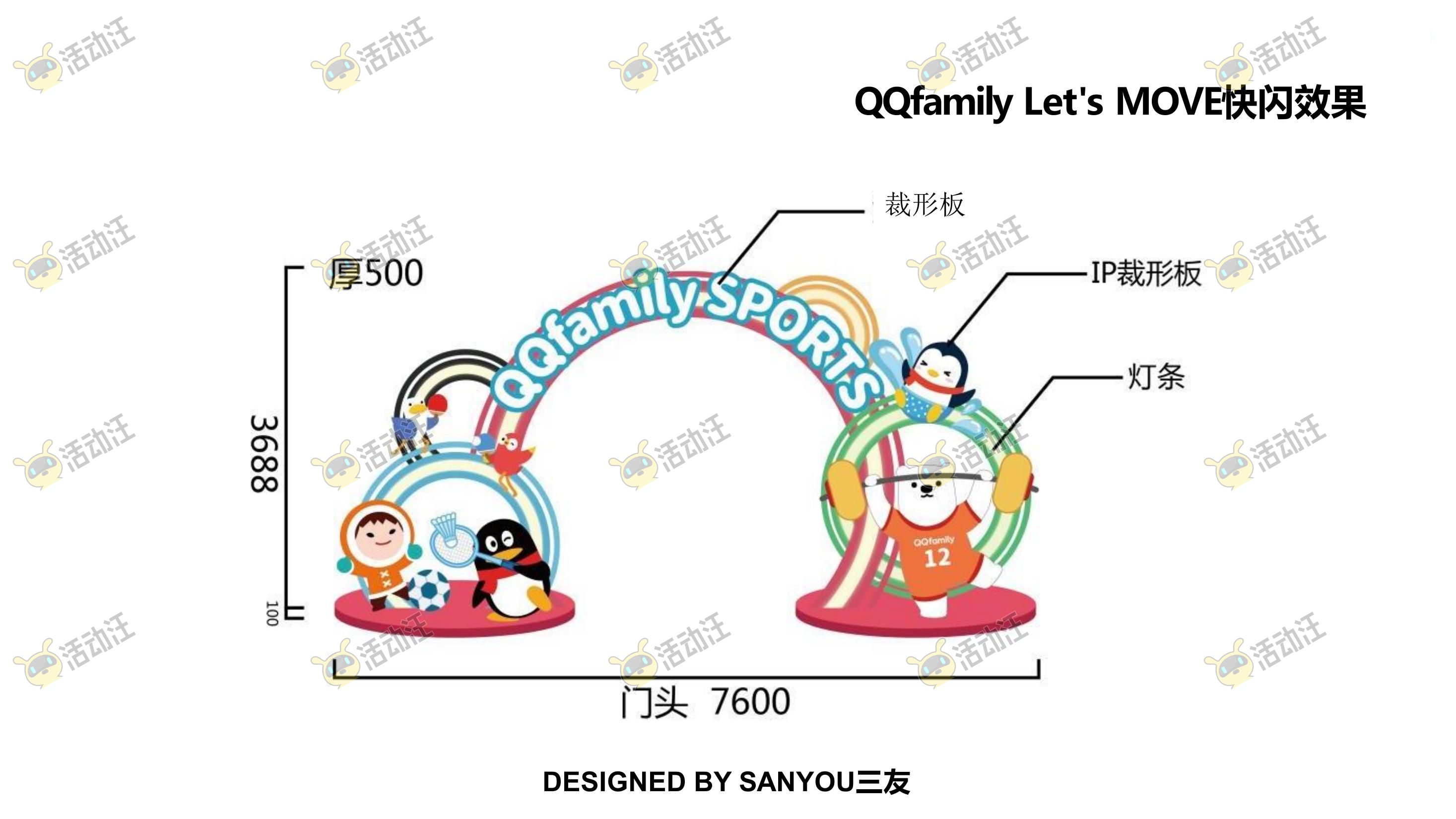 QQ健康中国你我同行