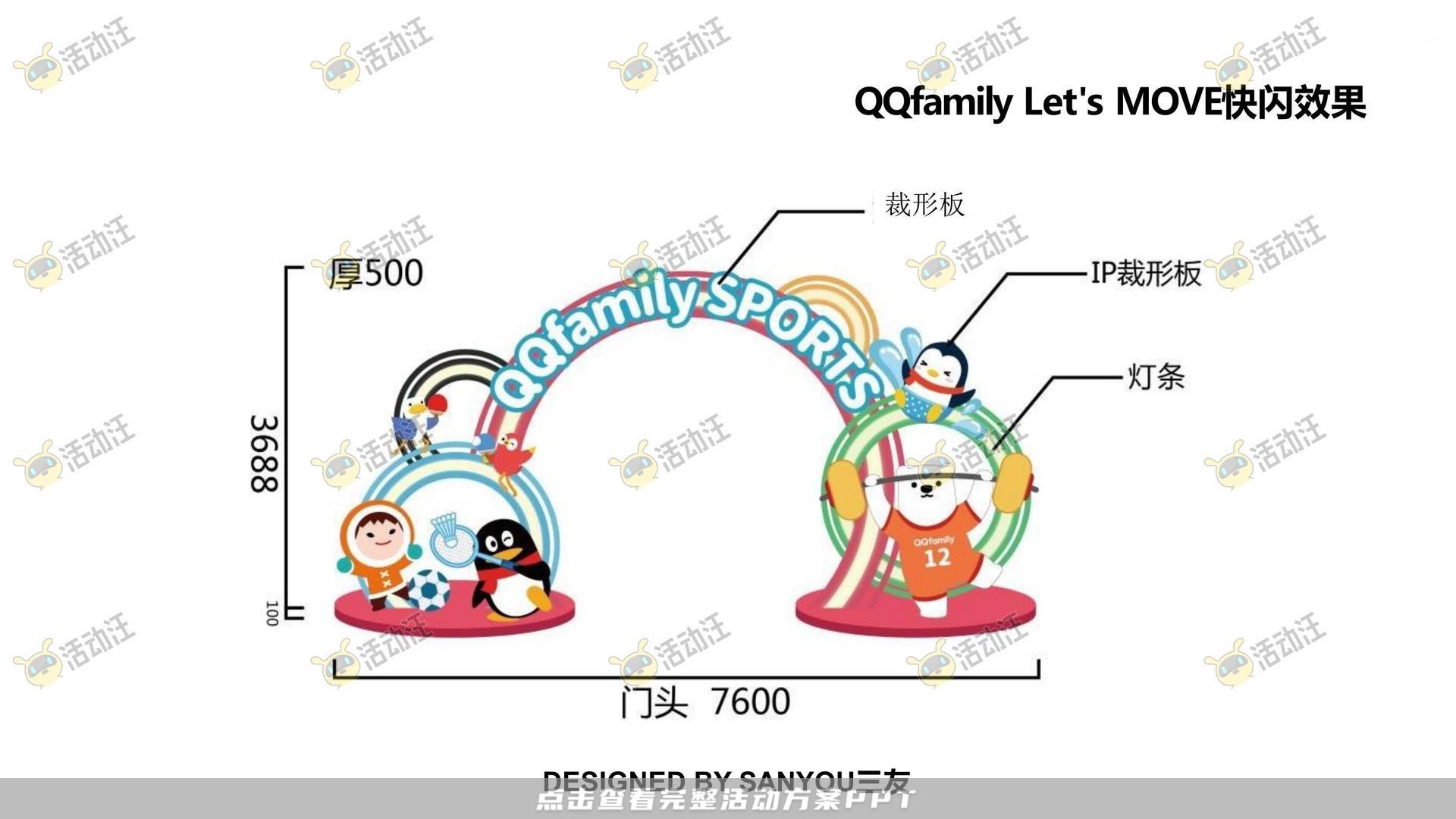 QQ健康中国你我同行