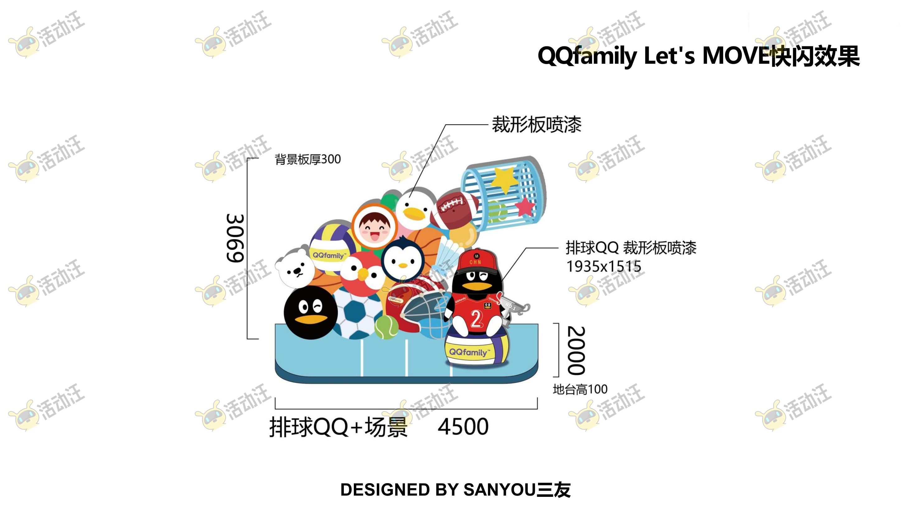 QQ健康中国你我同行