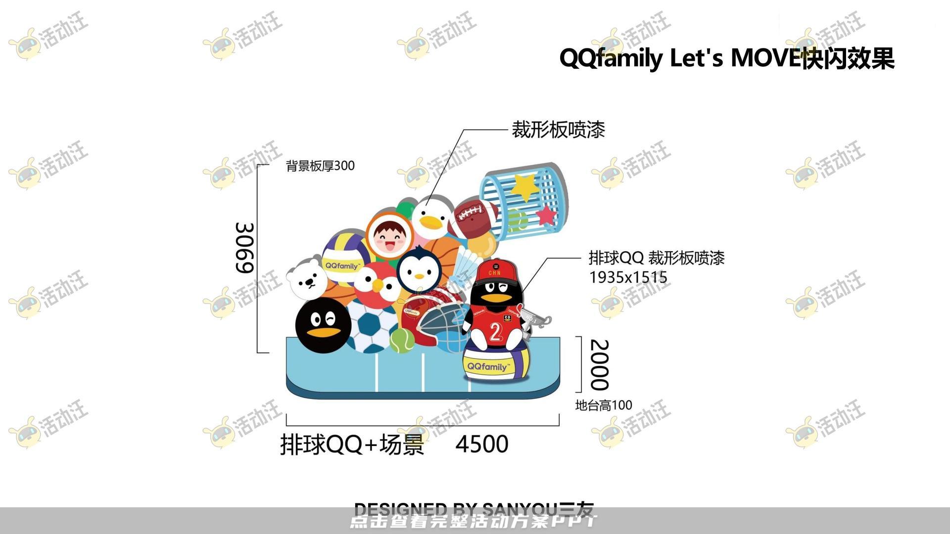 QQ健康中国你我同行