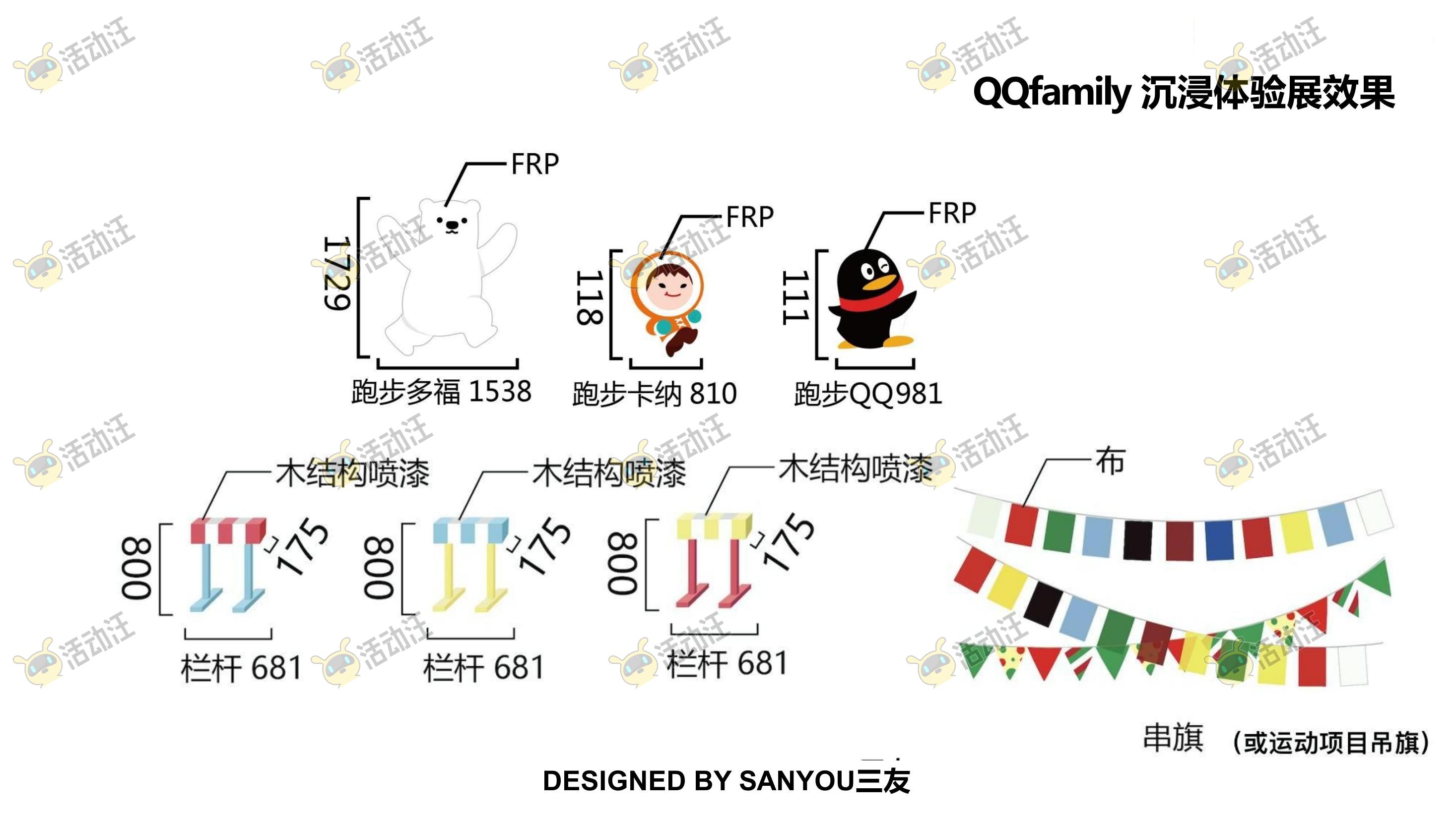 QQ健康中国你我同行