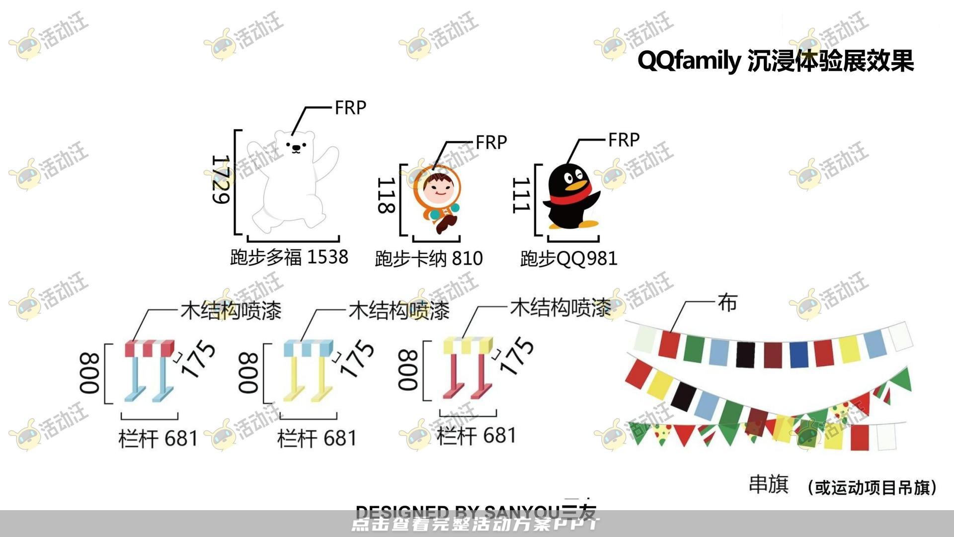 QQ健康中国你我同行